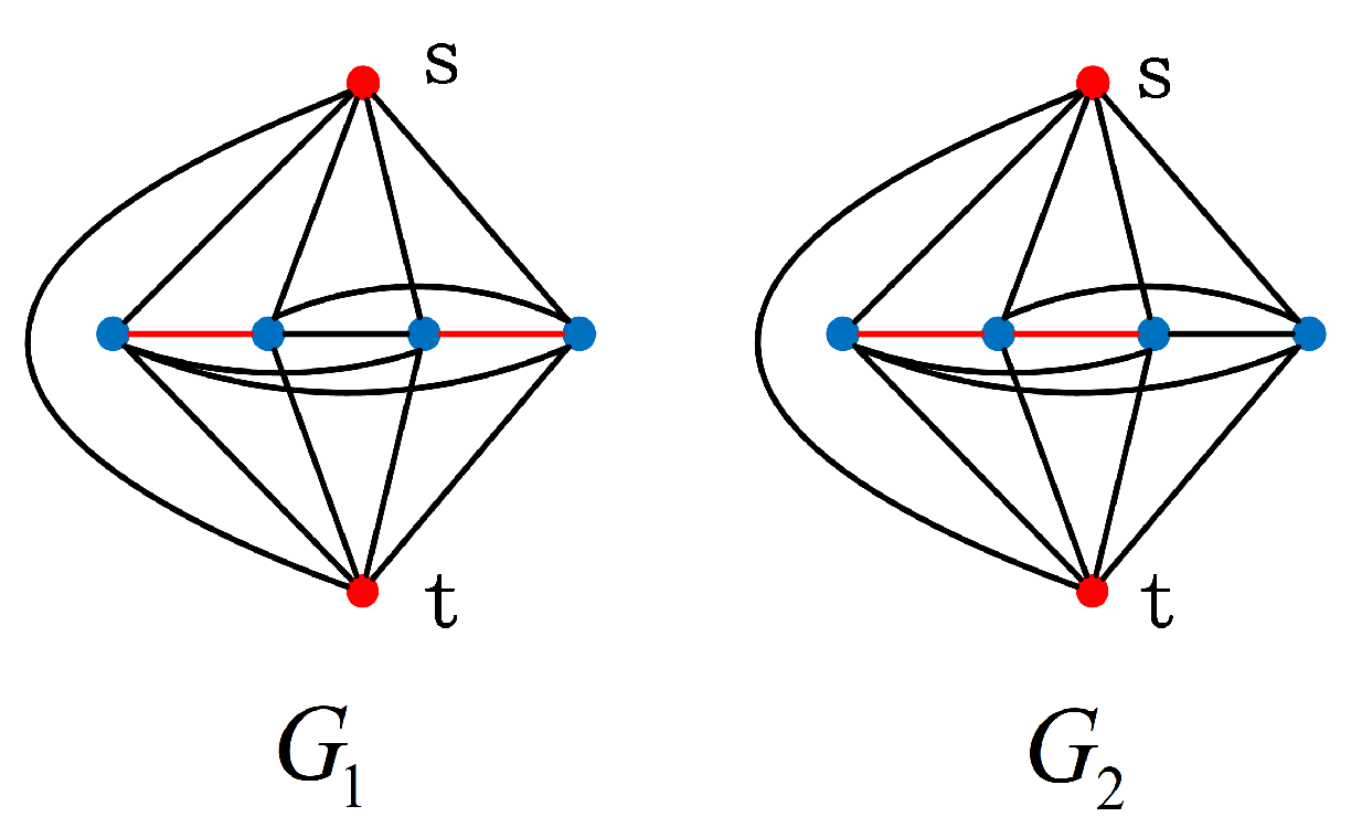 Mathematics 13 03000 g0a1