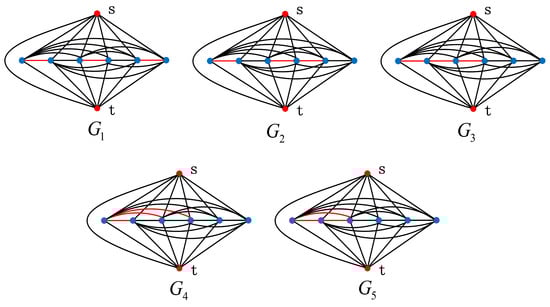 Mathematics 13 03000 g0a2