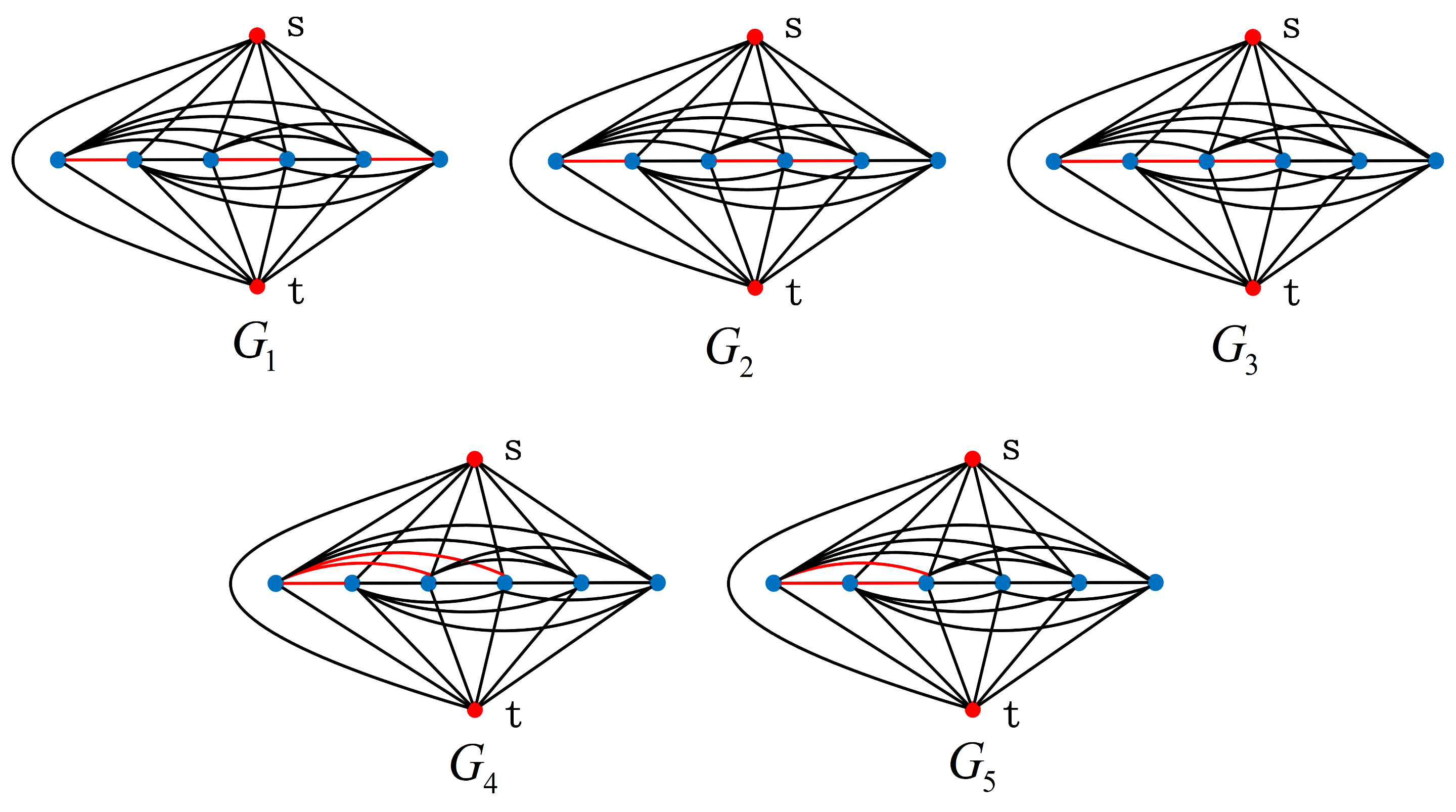 Mathematics 13 03000 g0a2