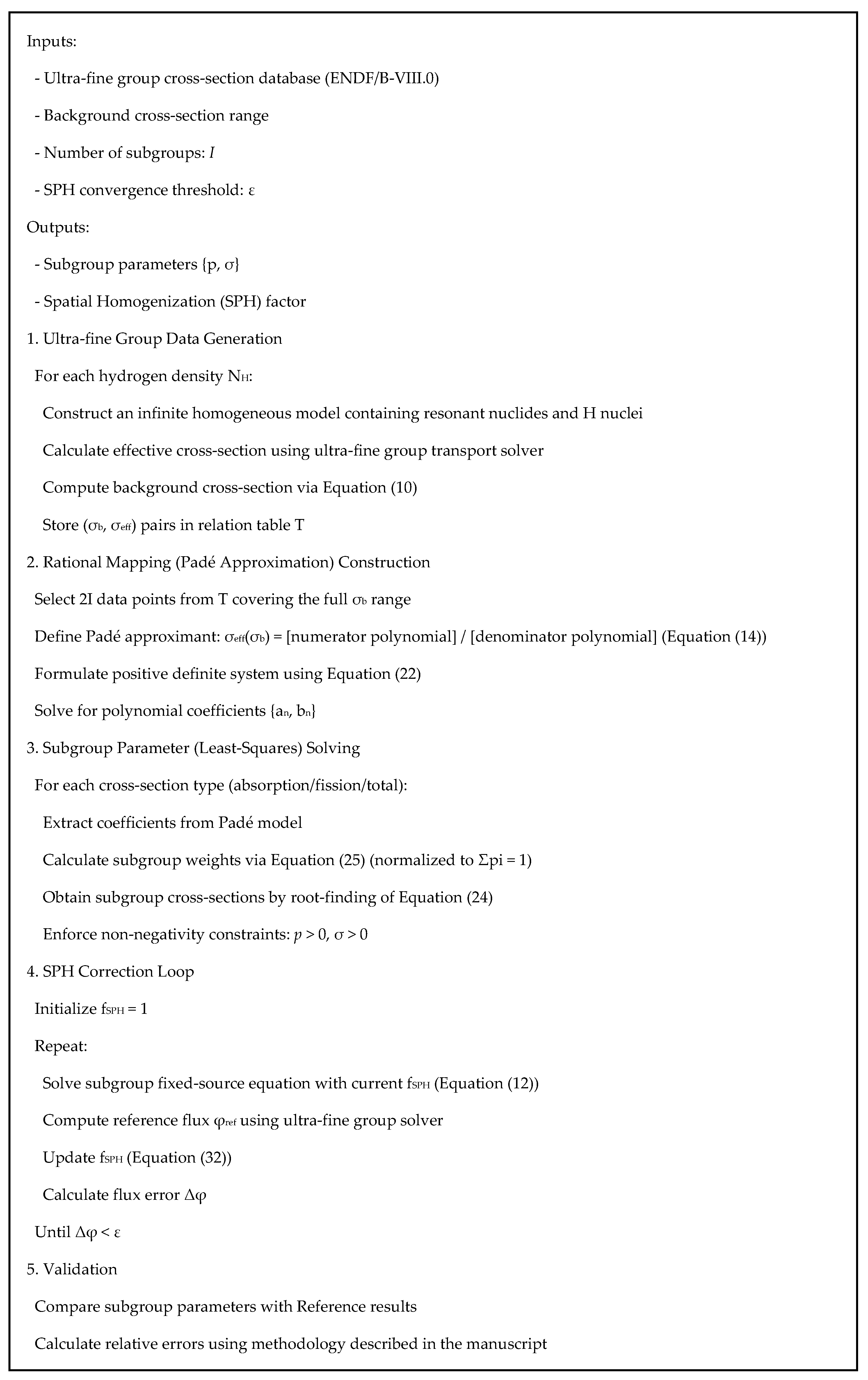 Mathematics 13 03003 g003 Mathematics 13 03003 g003