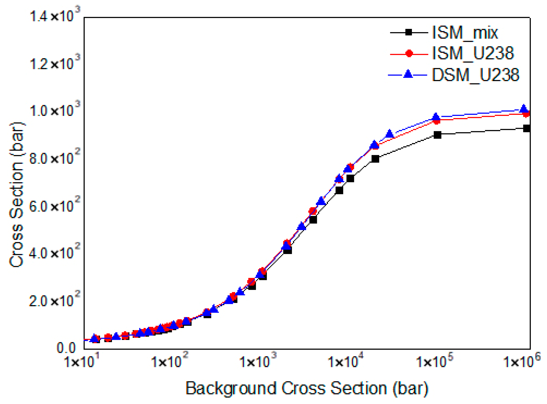 Mathematics 13 03003 g005 Mathematics 13 03003 g005