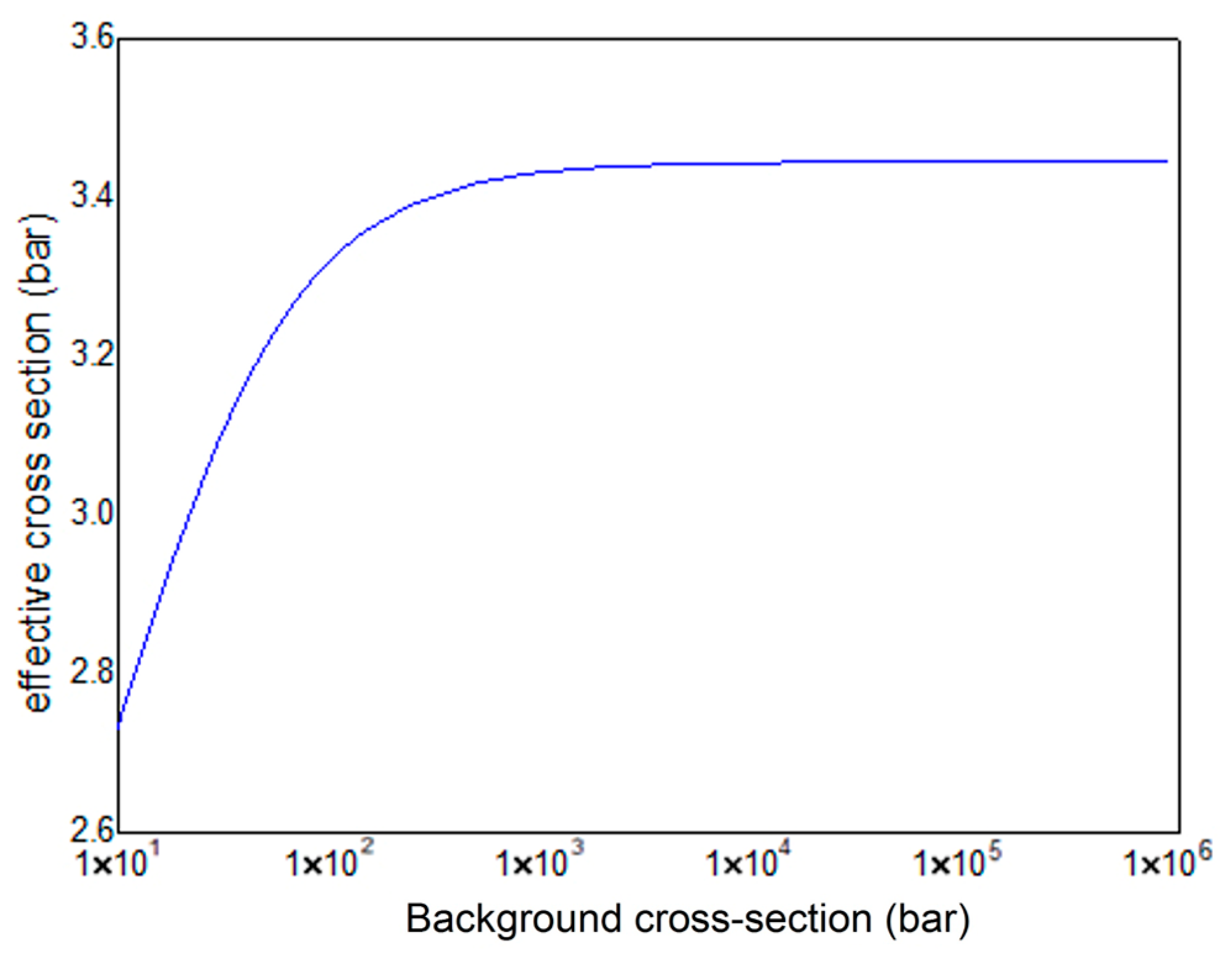 Mathematics 13 03003 g008 Mathematics 13 03003 g008