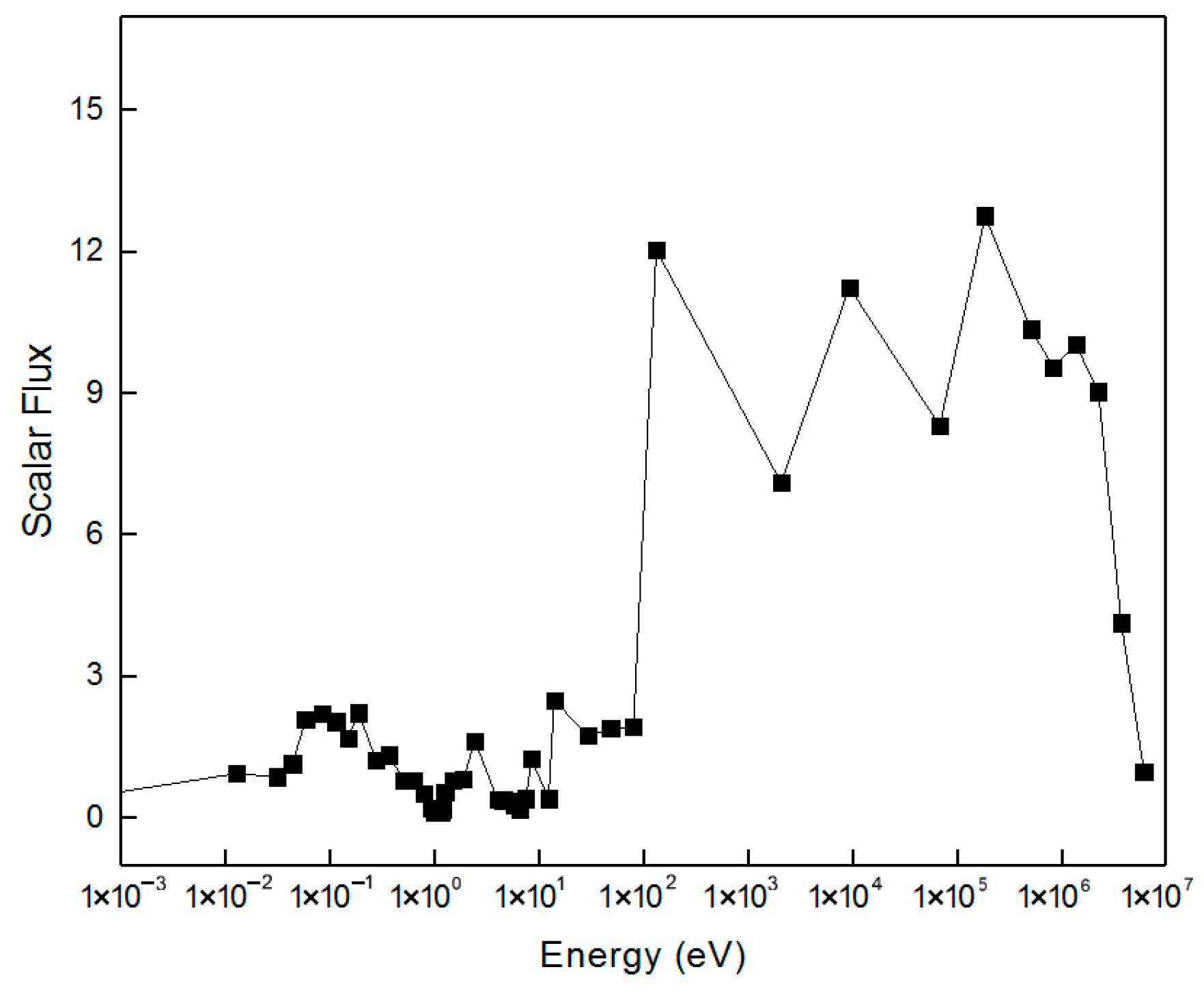 Mathematics 13 03003 g018 Mathematics 13 03003 g018