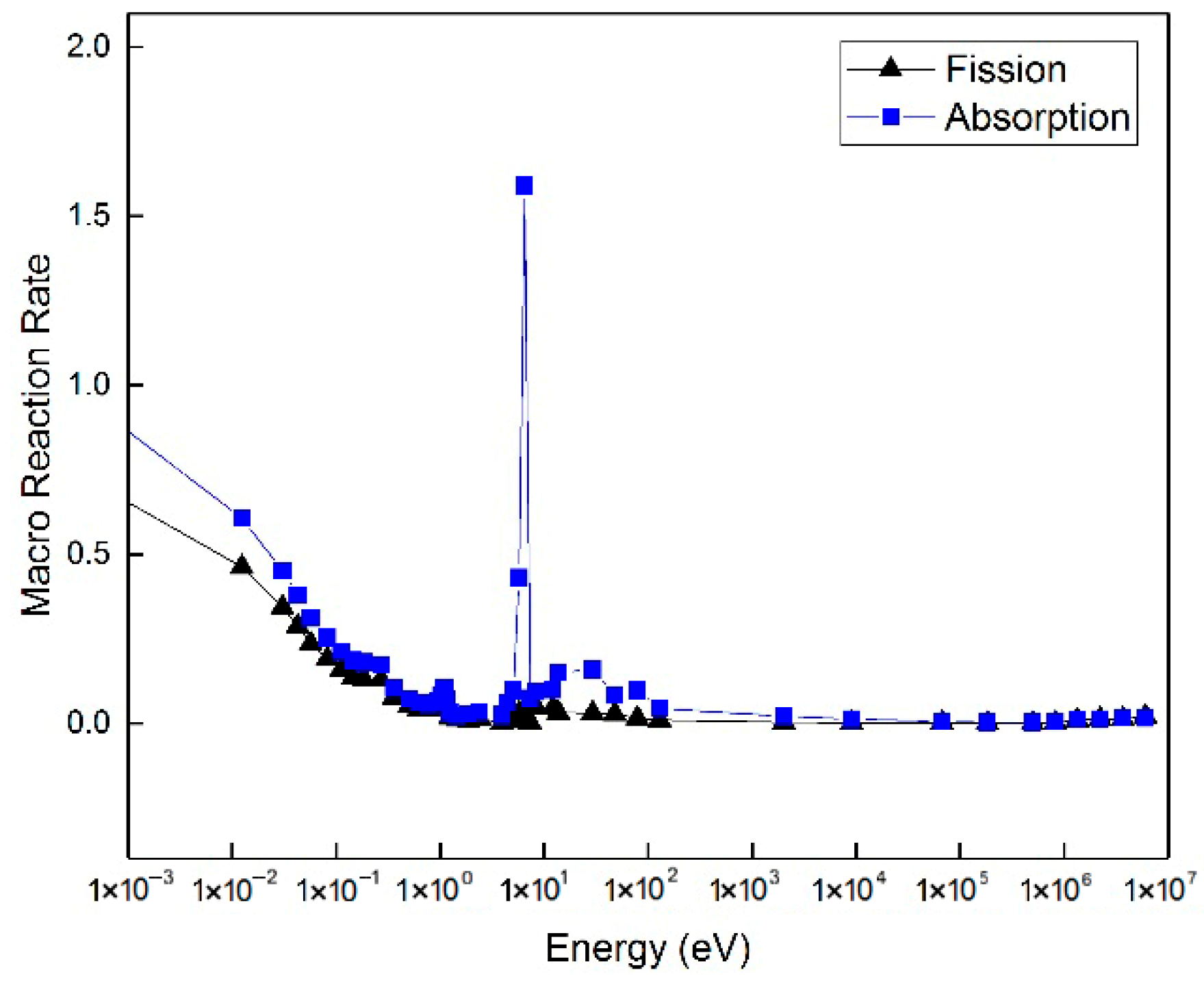 Mathematics 13 03003 g019 Mathematics 13 03003 g019