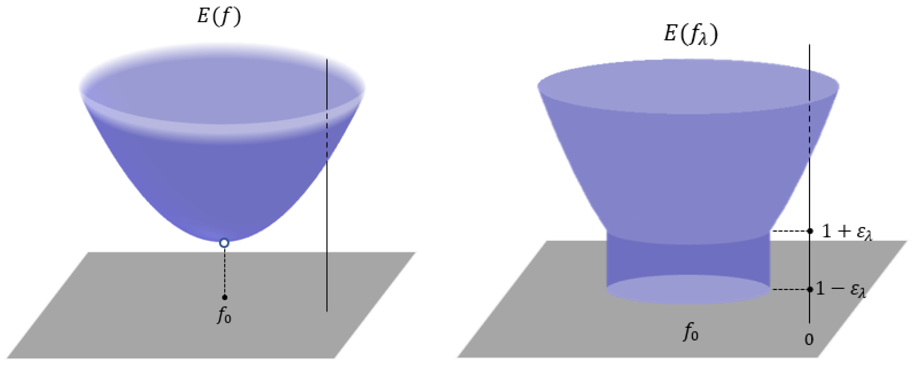 Mathematics 13 03004 g002 Mathematics 13 03004 g002