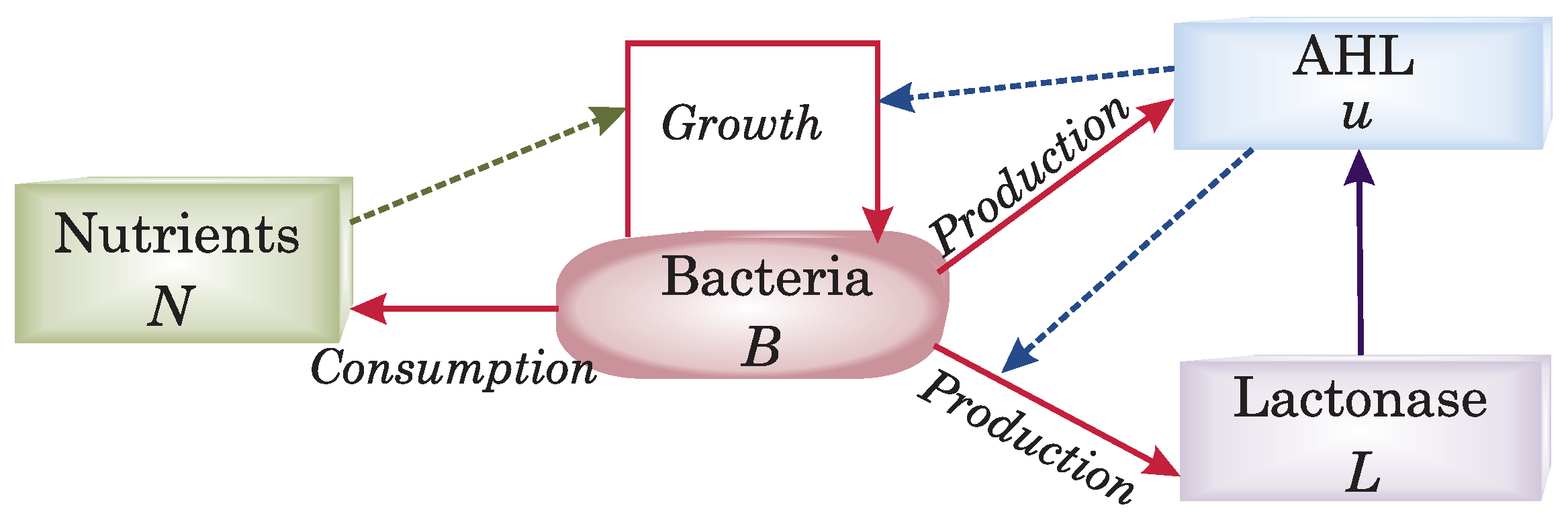 Mathematics 13 03013 g001
