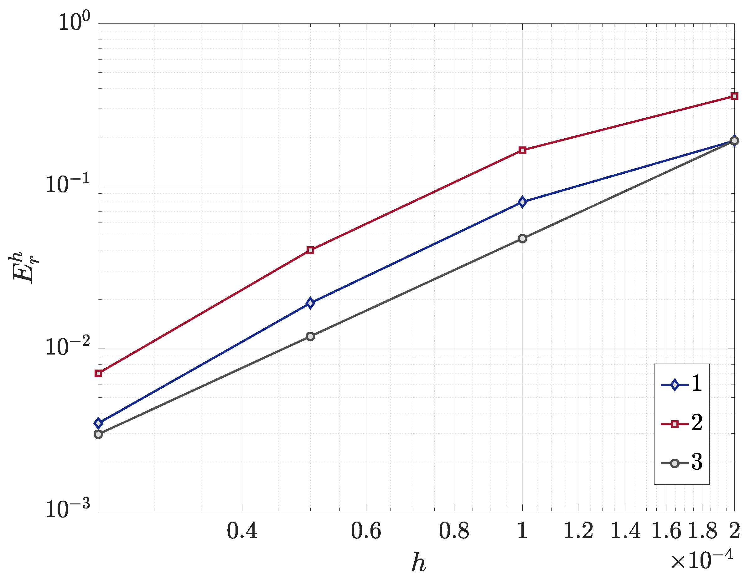 Mathematics 13 03013 g004