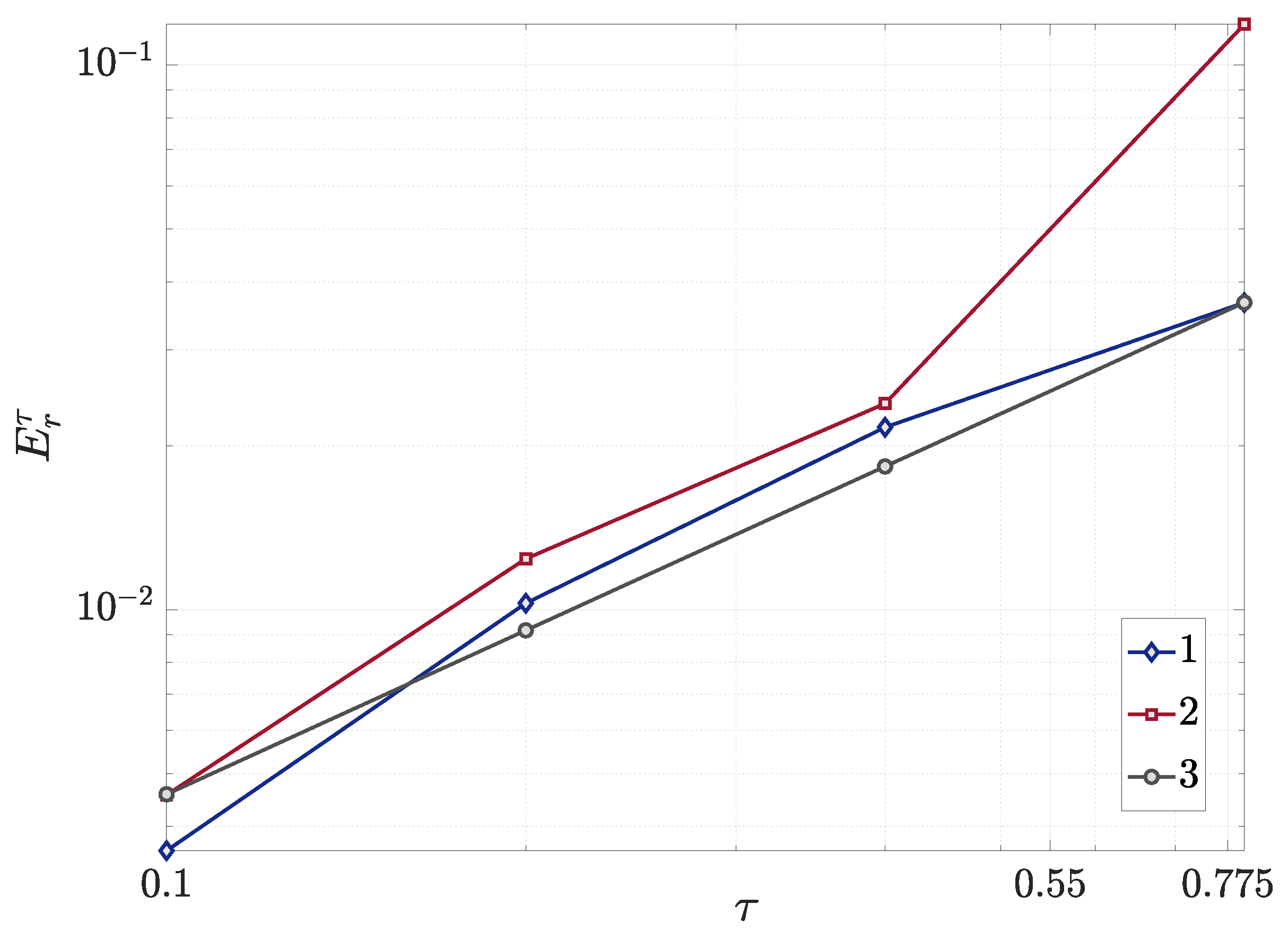 Mathematics 13 03013 g005
