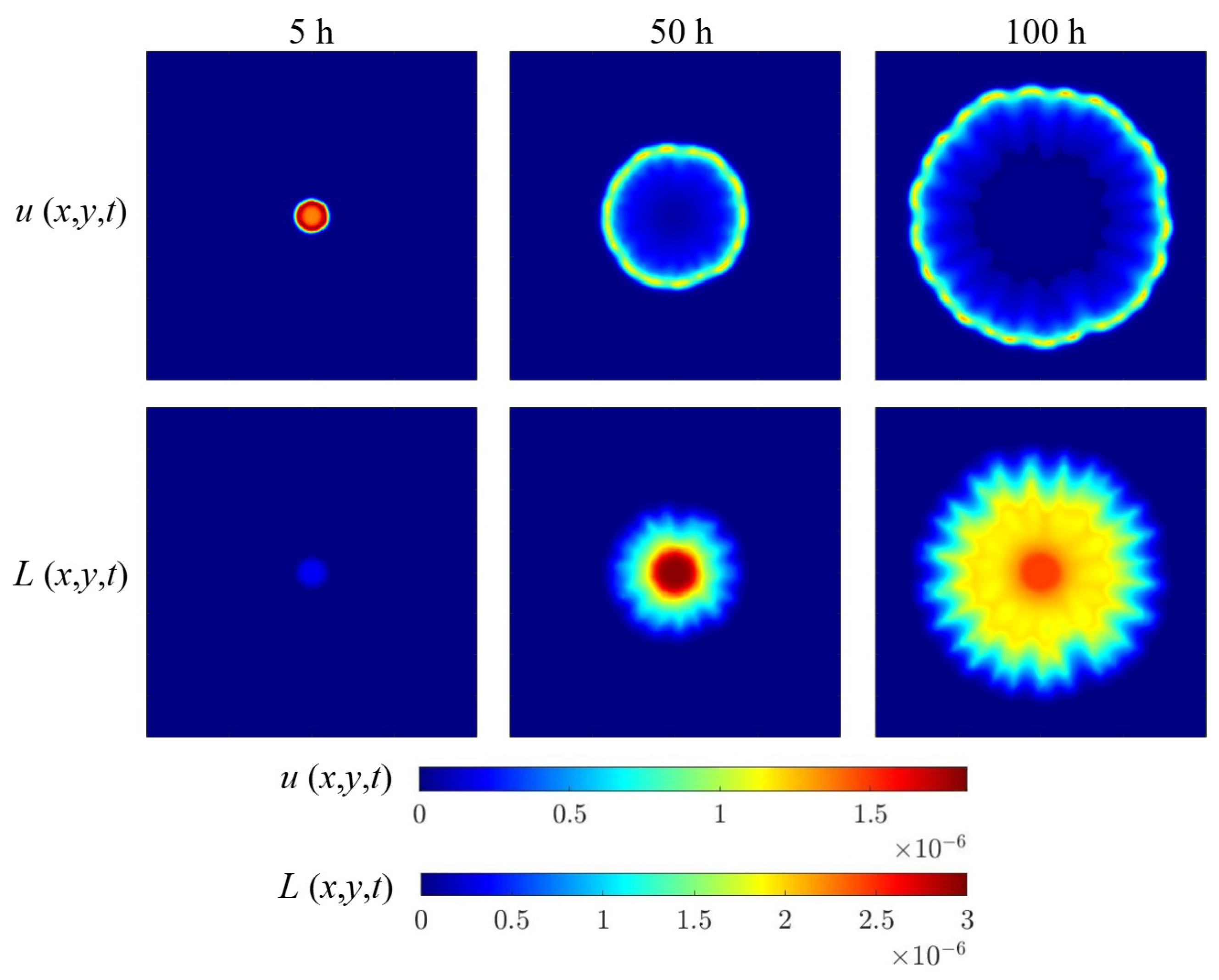 Mathematics 13 03013 g008