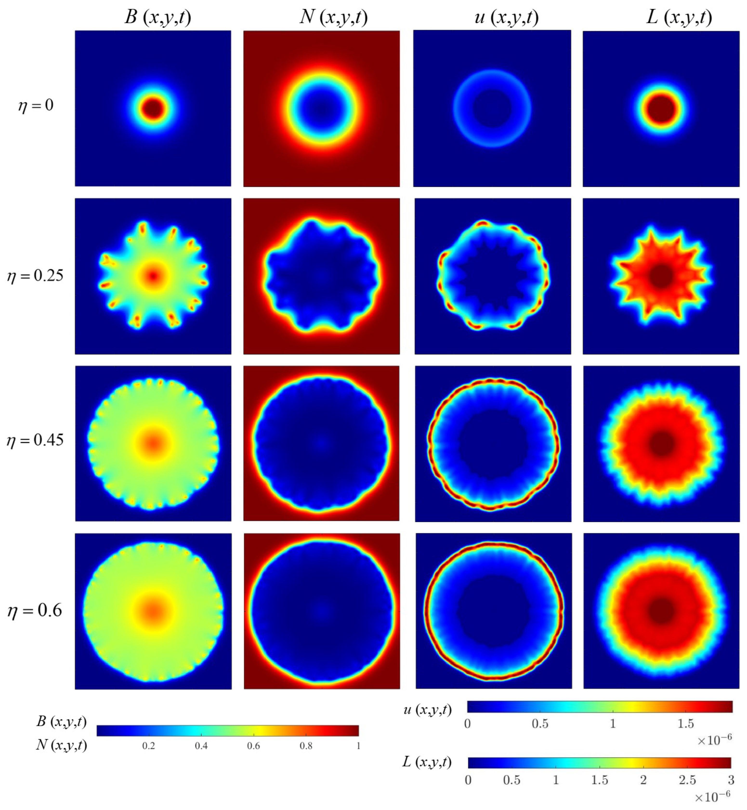 Mathematics 13 03013 g009