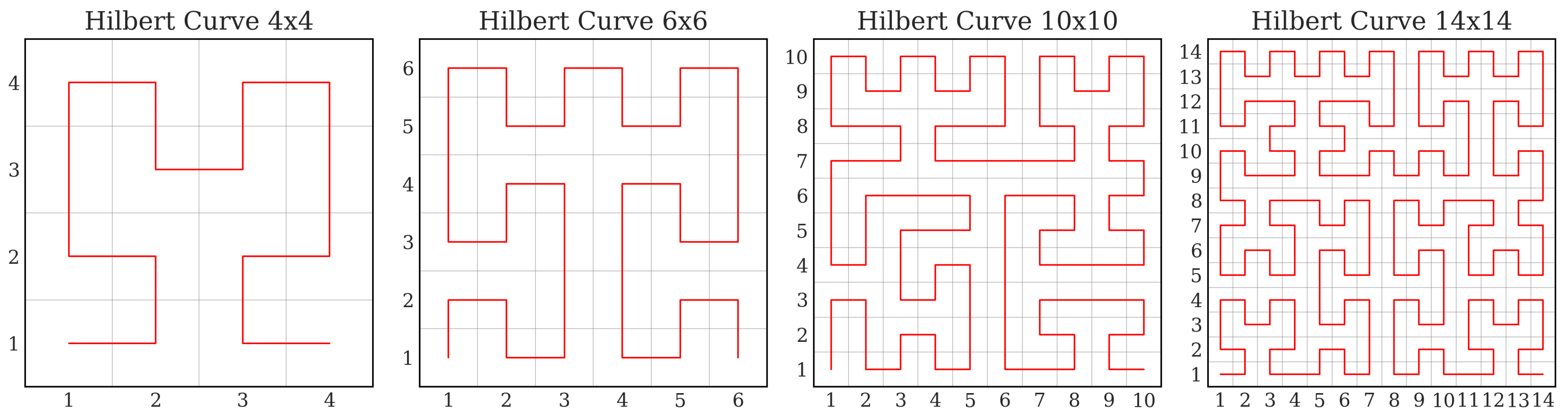 Mathematics 13 03016 g001