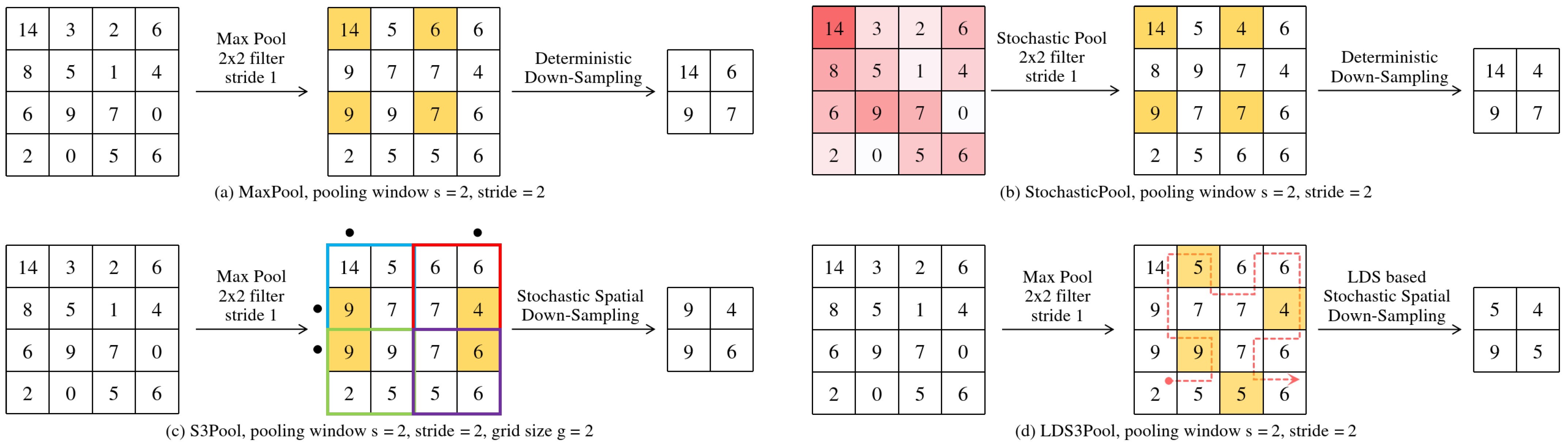 Mathematics 13 03016 g002