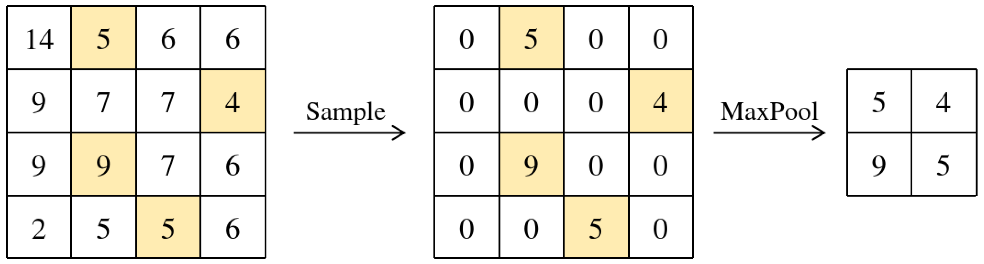 Mathematics 13 03016 g004