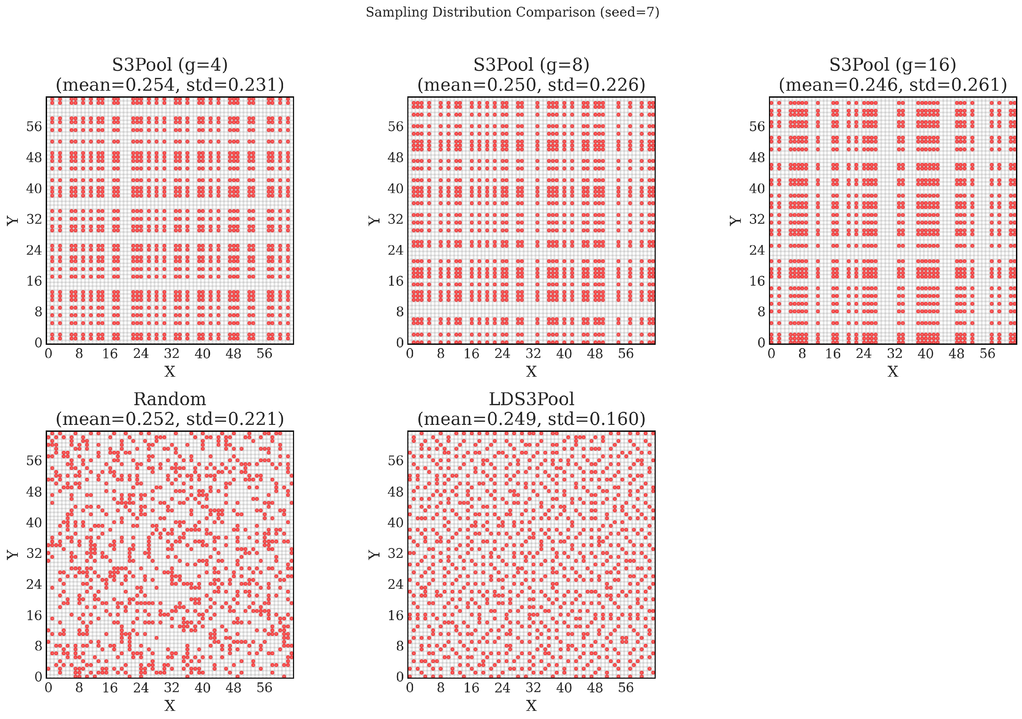 Mathematics 13 03016 g006
