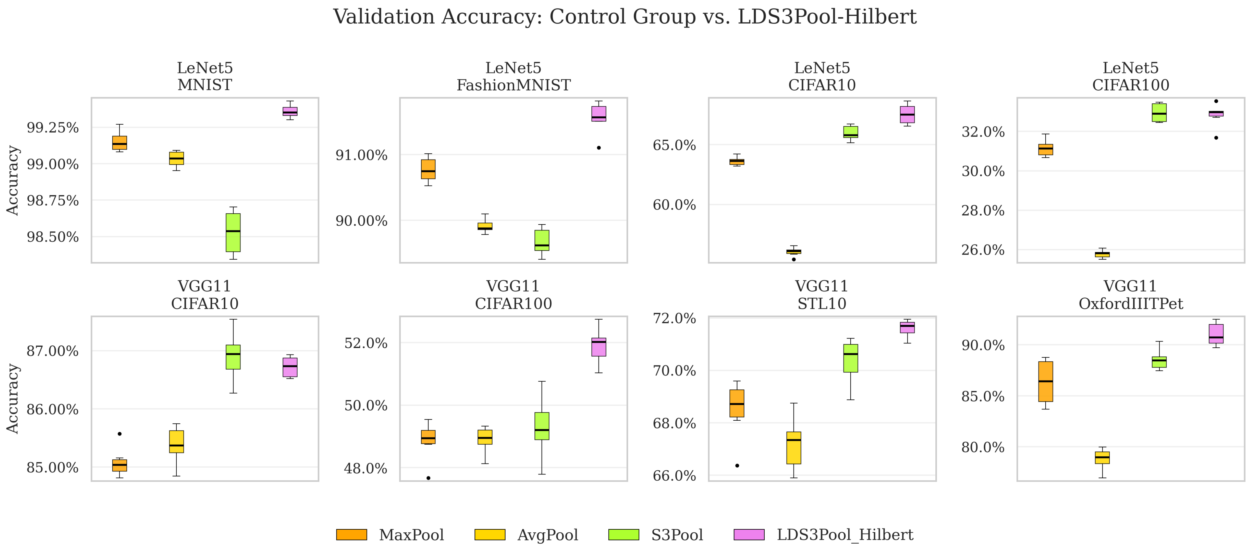 Mathematics 13 03016 g009