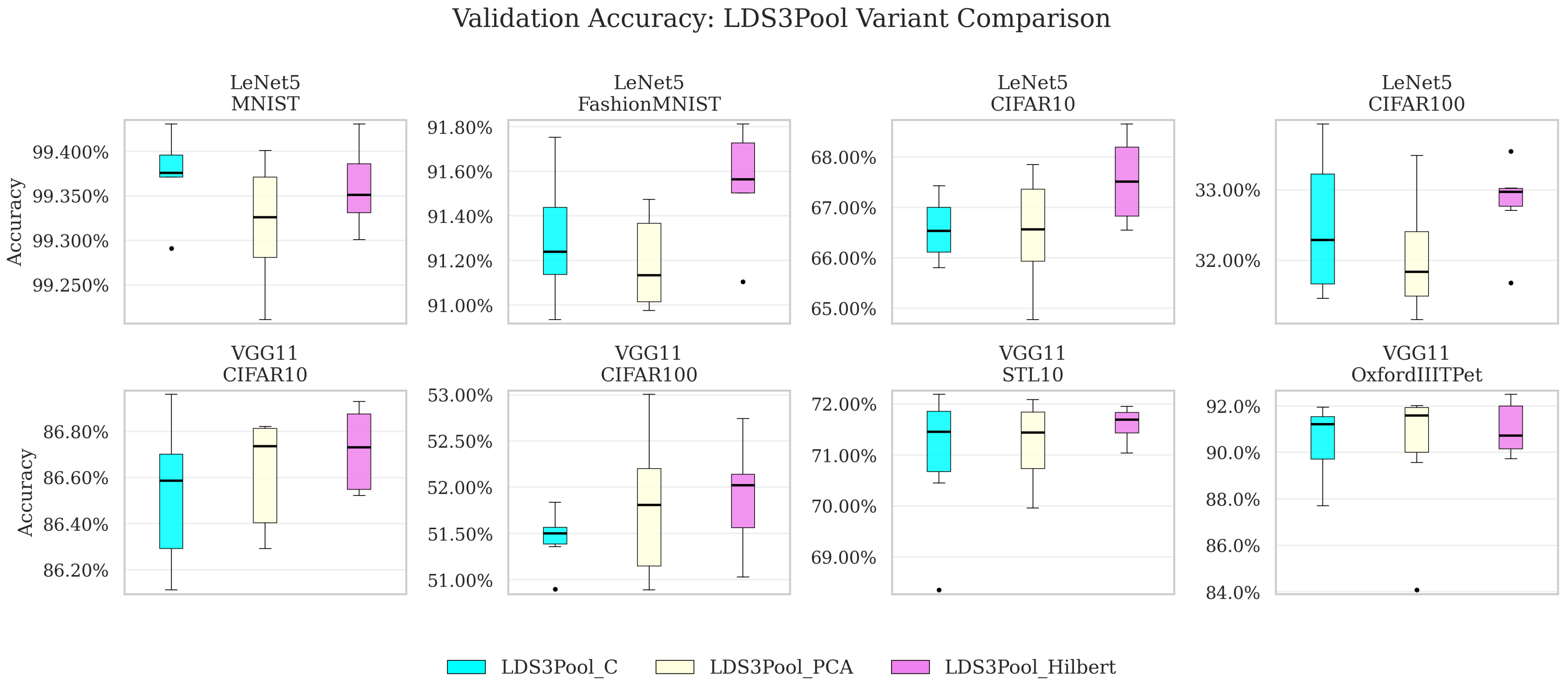 Mathematics 13 03016 g010