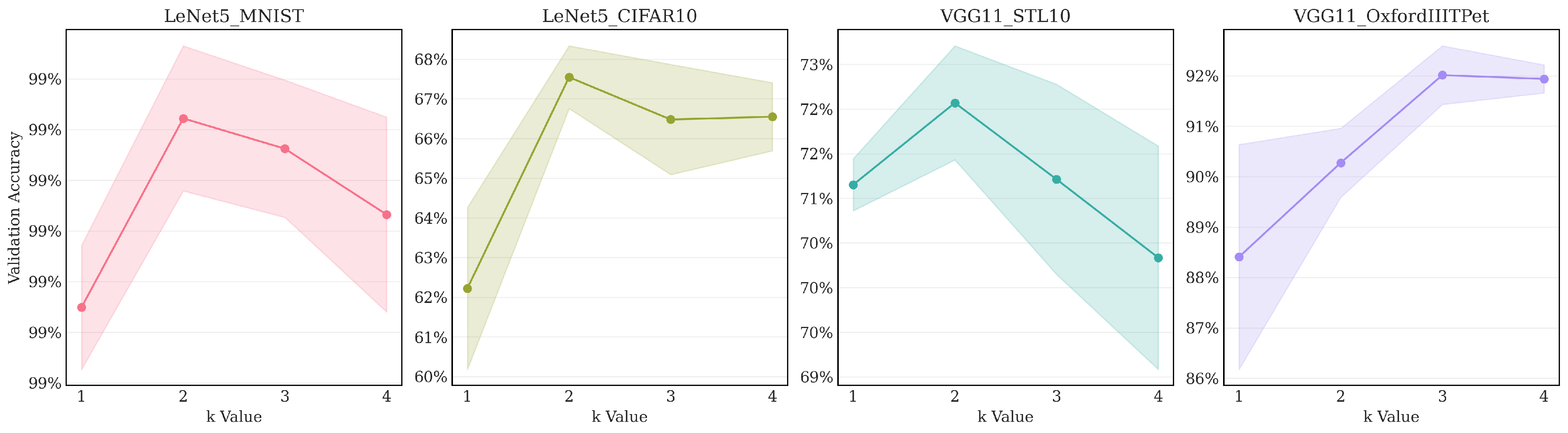 Mathematics 13 03016 g011