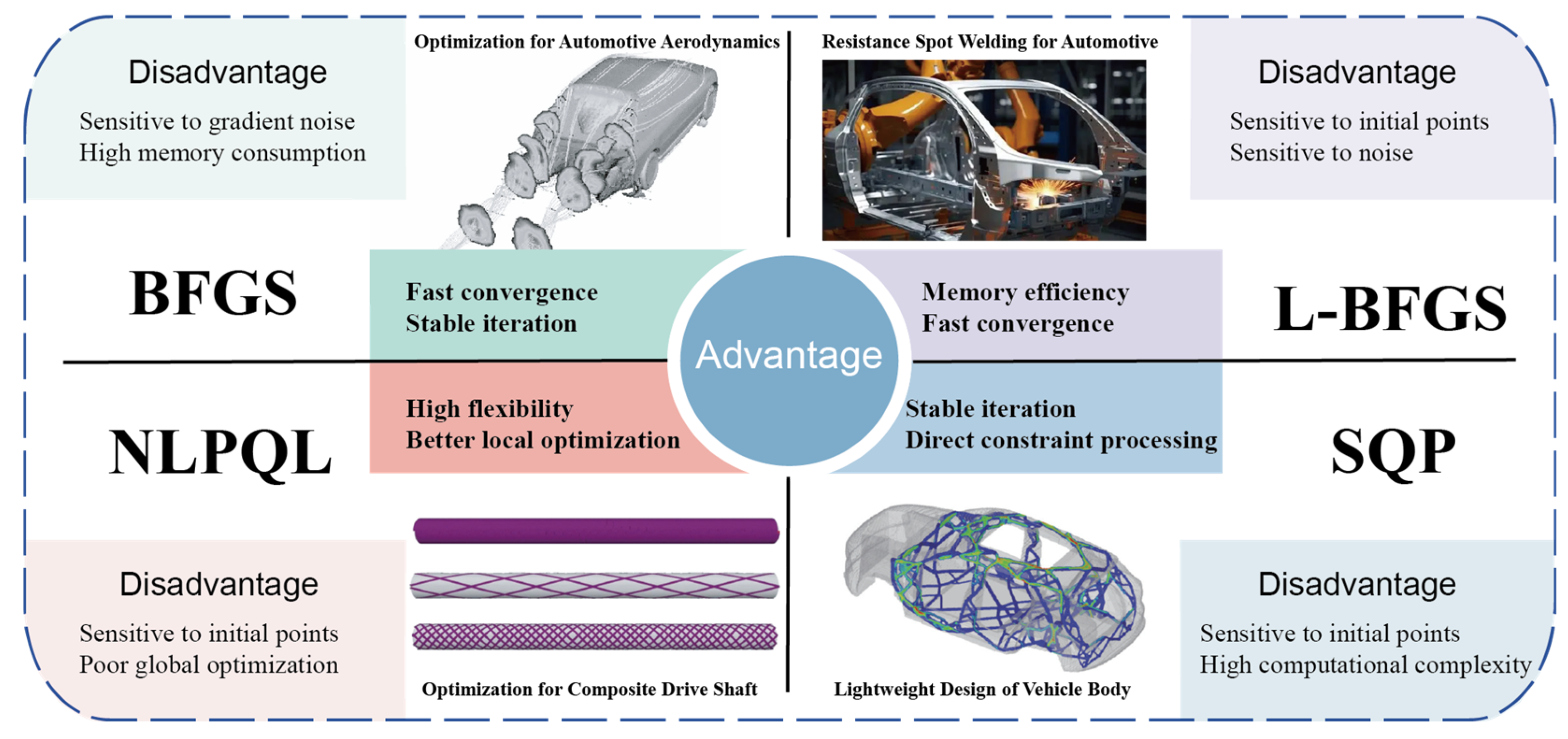 Mathematics 13 03018 g003 Mathematics 13 03018 g003
