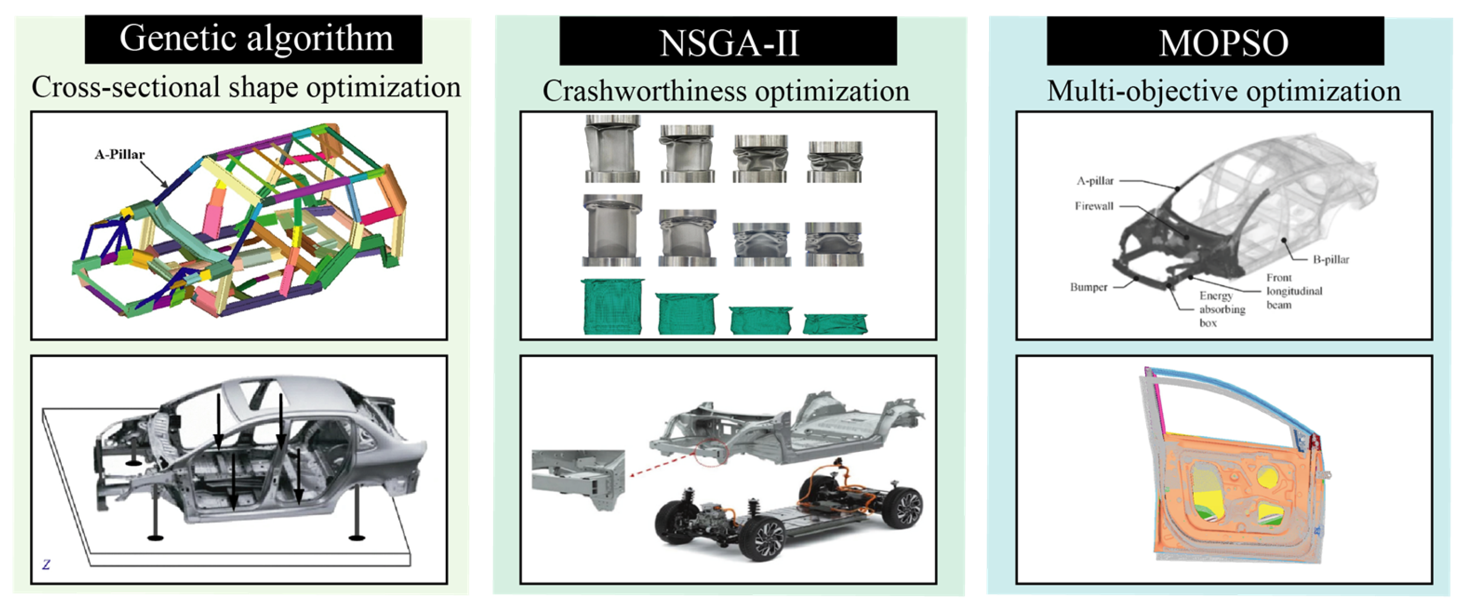 Mathematics 13 03018 g004 Mathematics 13 03018 g004