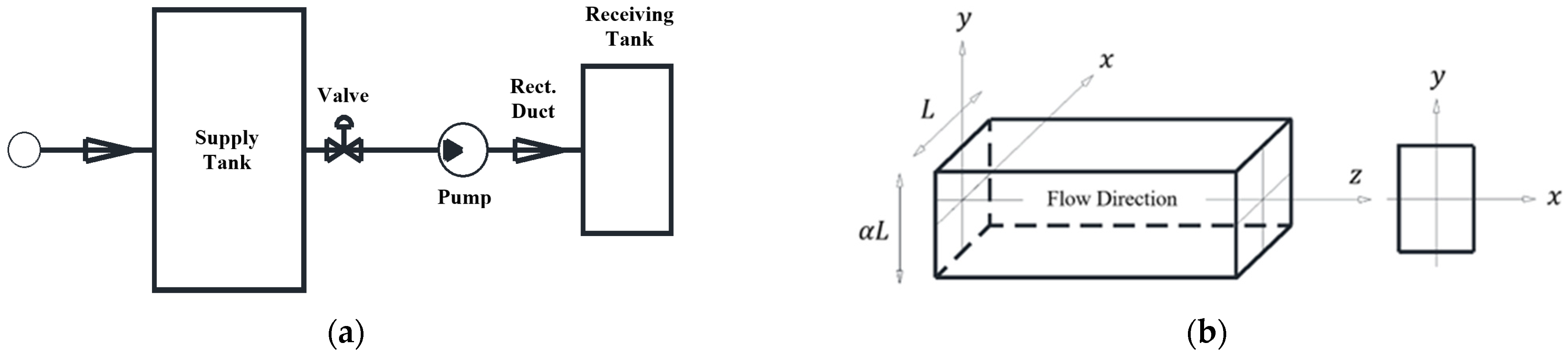Mathematics 13 03030 g001 Mathematics 13 03030 g001