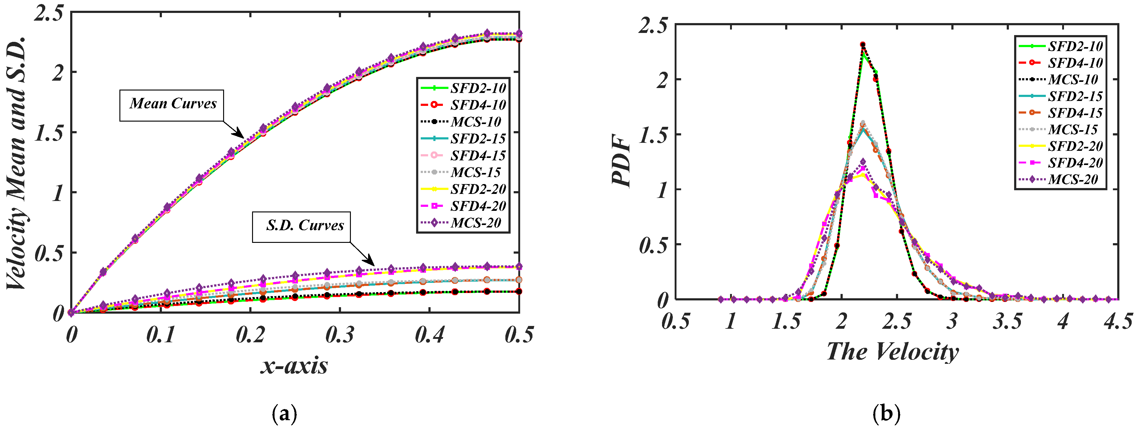 Mathematics 13 03030 g002 Mathematics 13 03030 g002