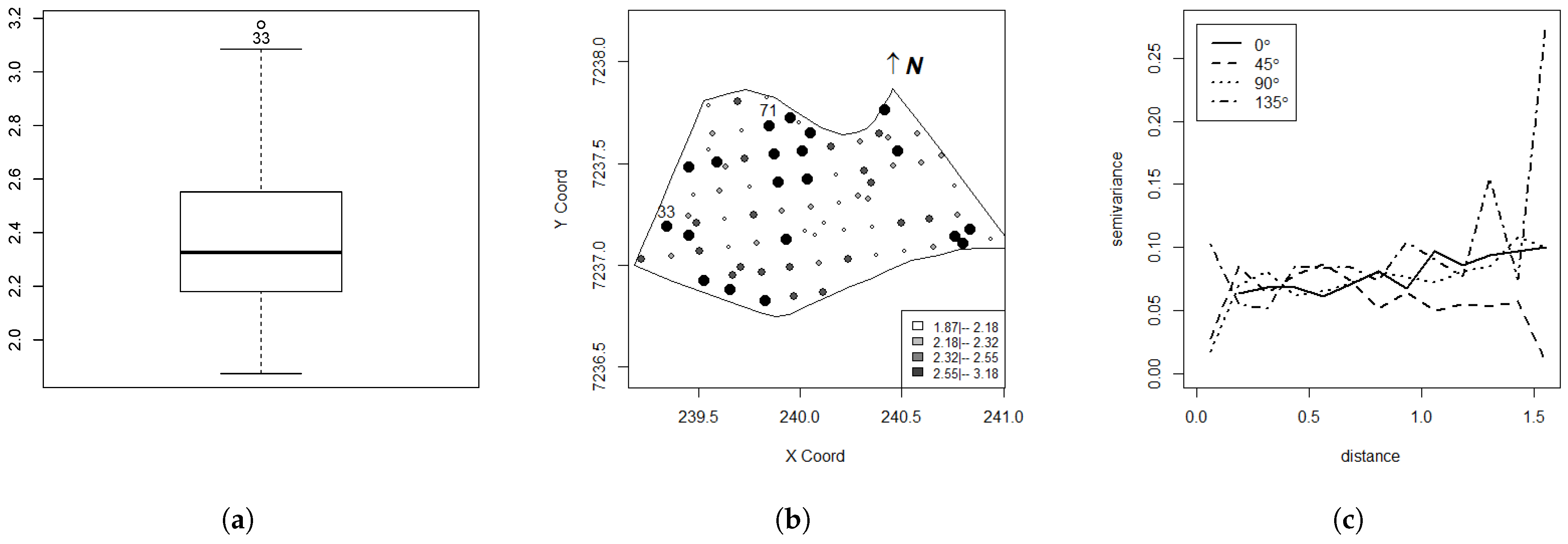 Mathematics 13 03035 g001