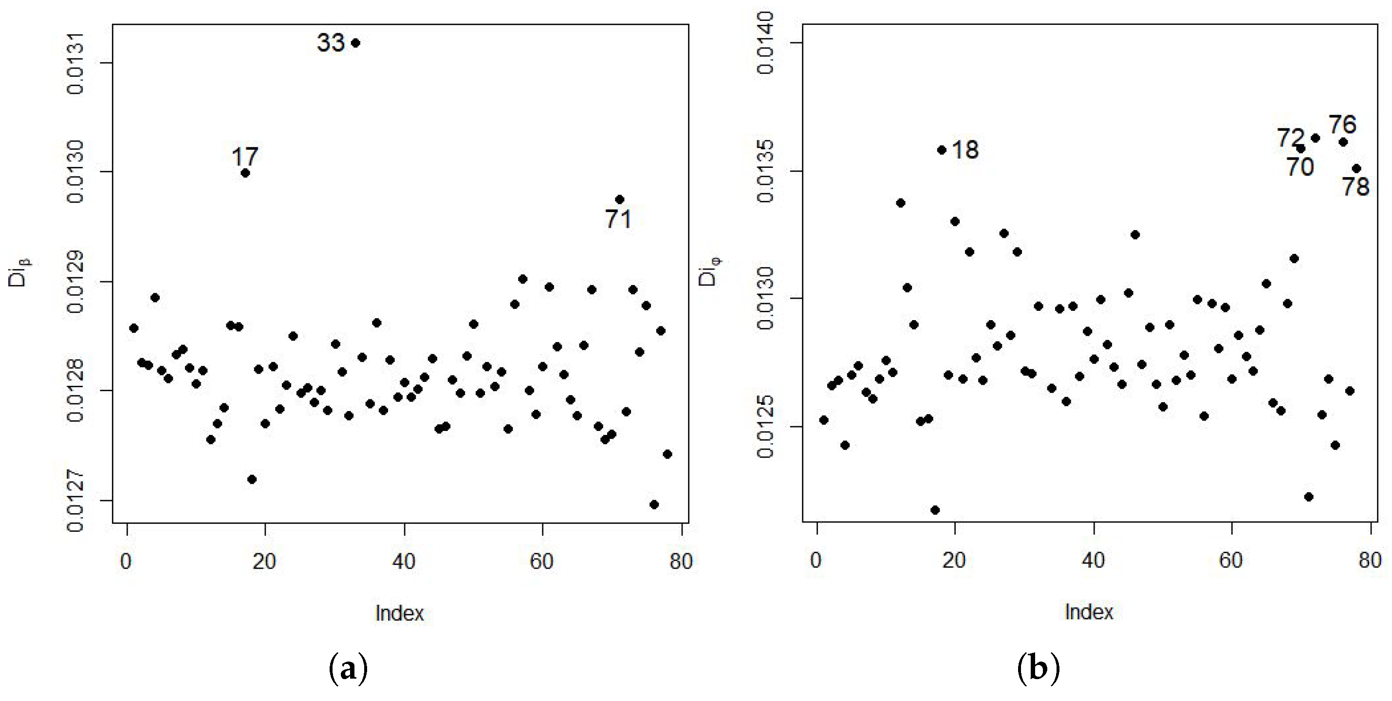 Mathematics 13 03035 g002