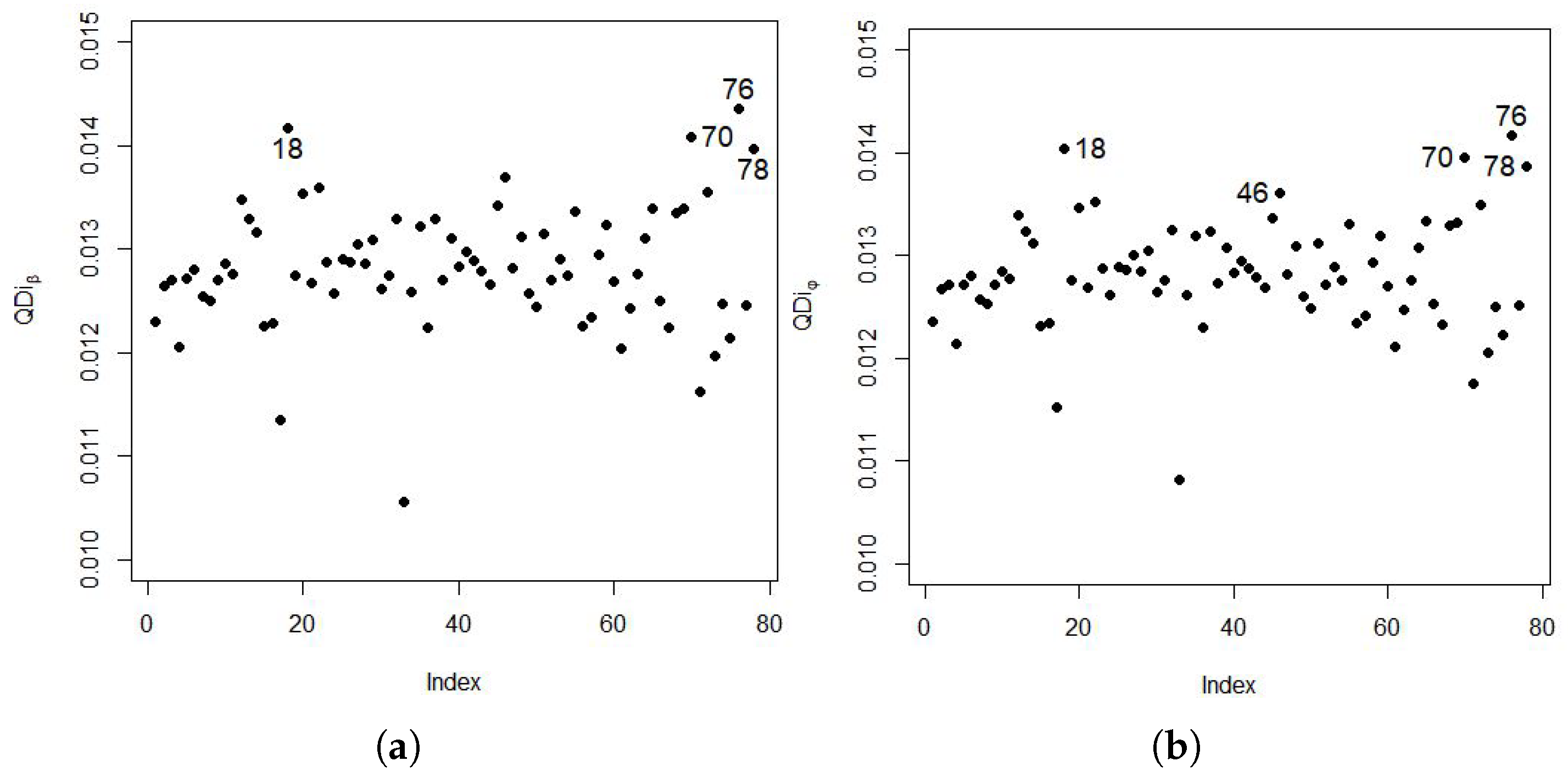 Mathematics 13 03035 g003