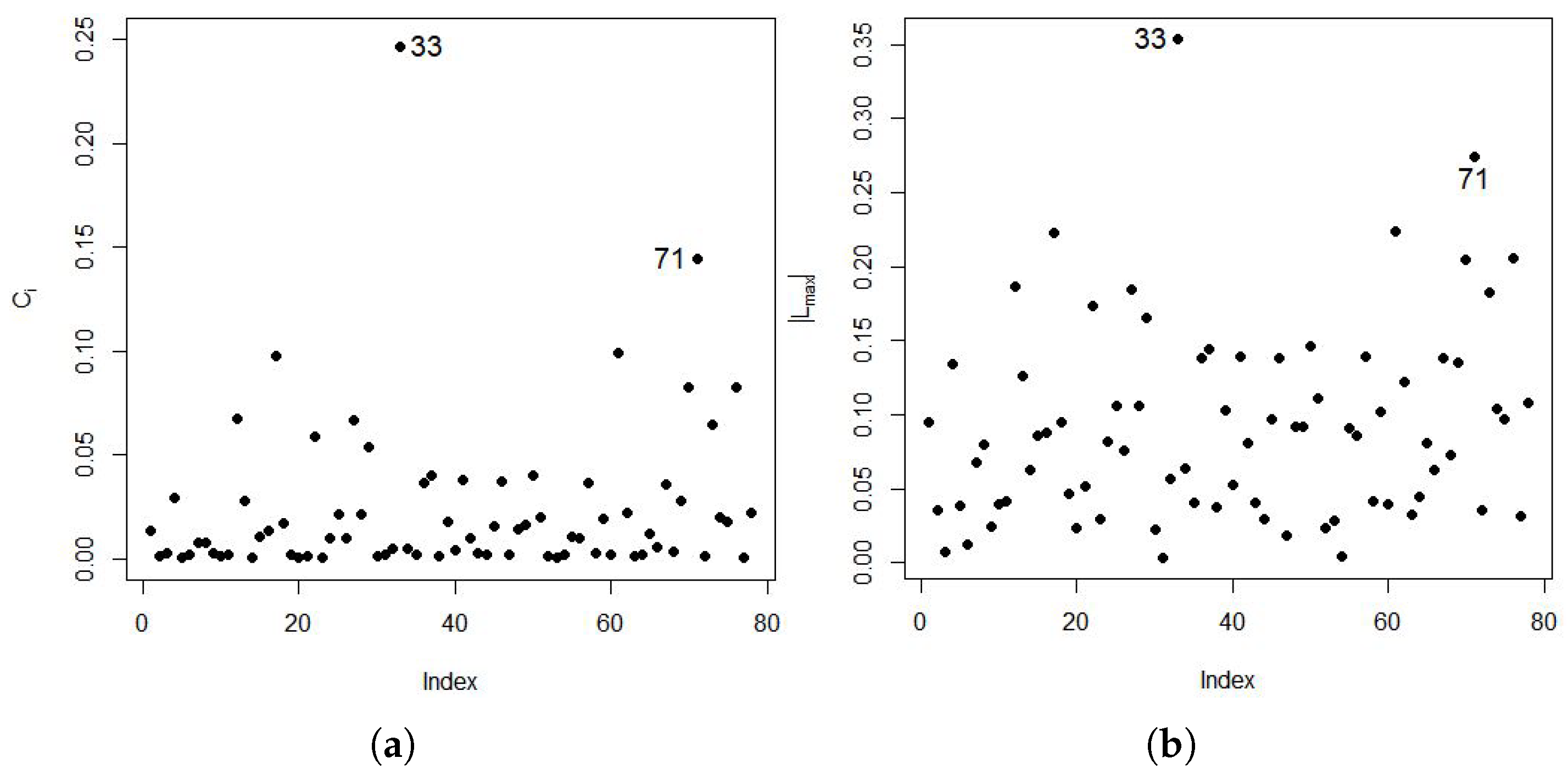 Mathematics 13 03035 g004