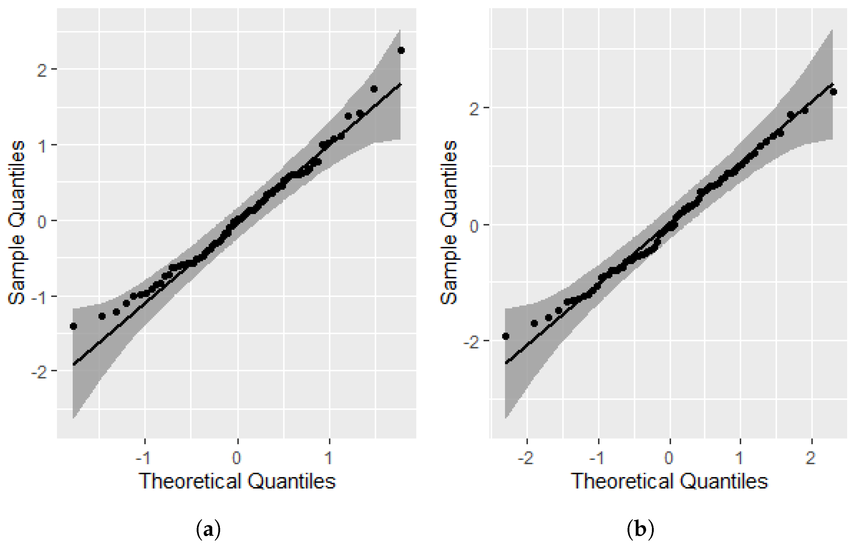 Mathematics 13 03035 g007