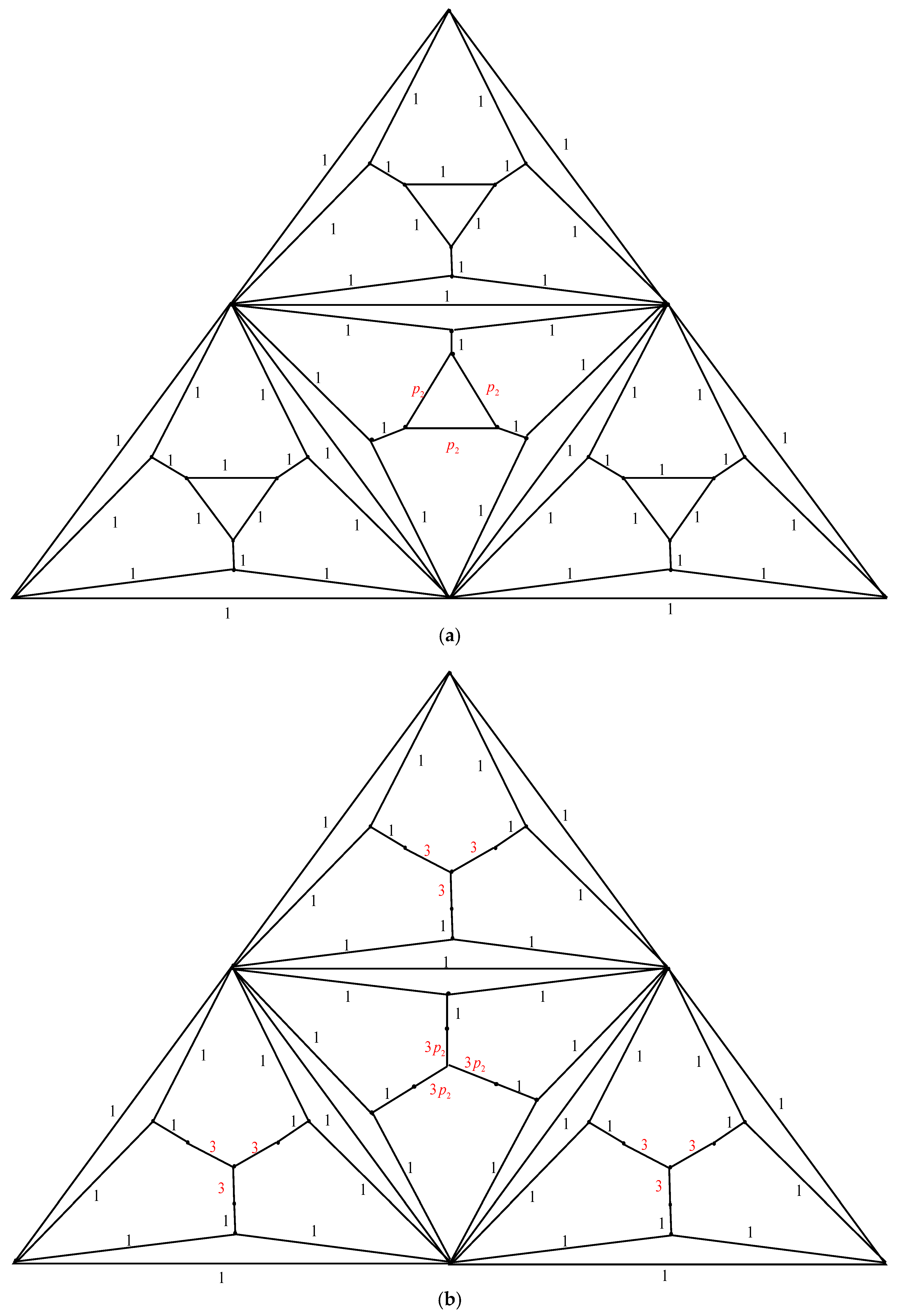 Mathematics 13 03036 g003a