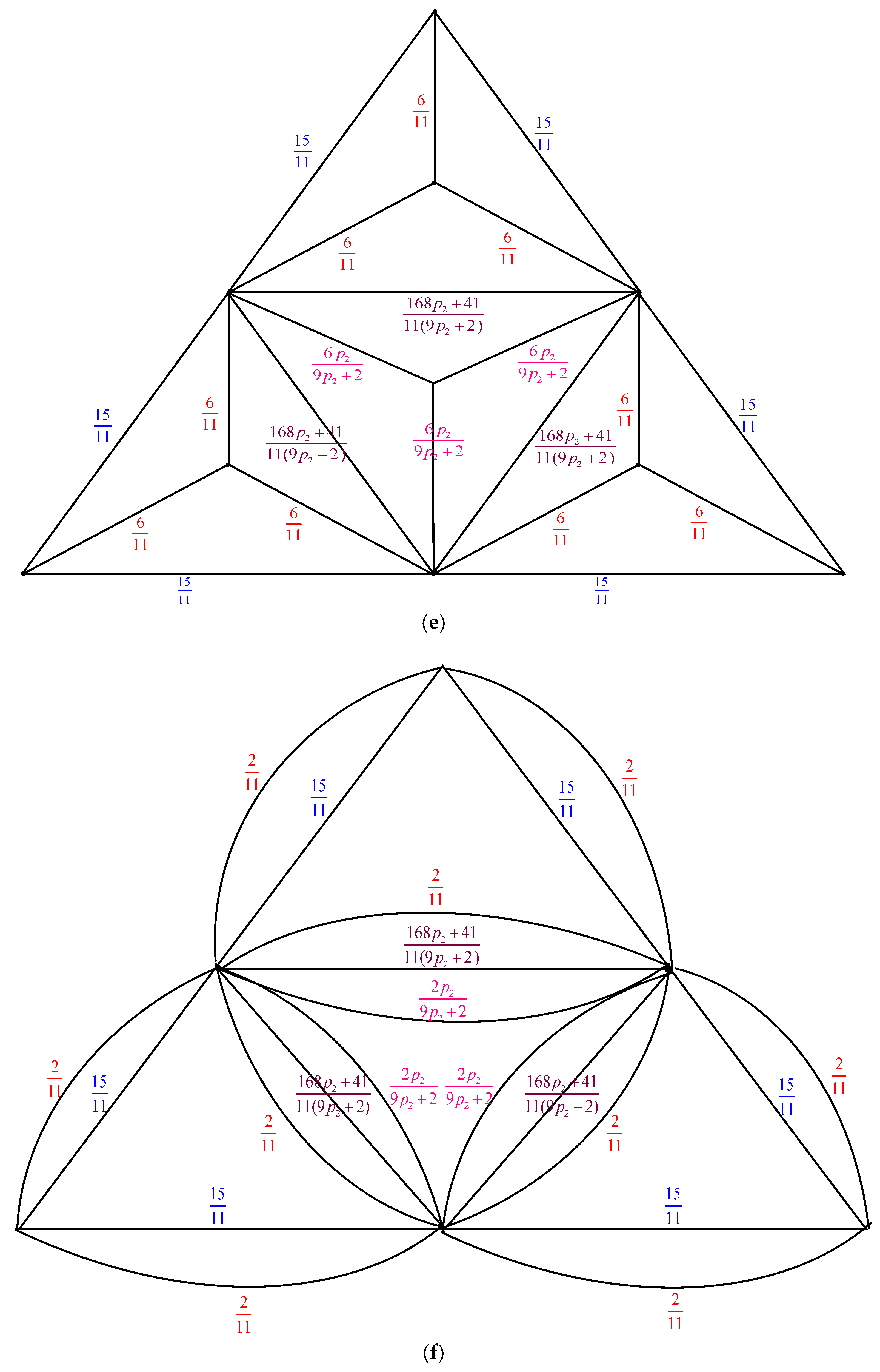 Mathematics 13 03036 g003c