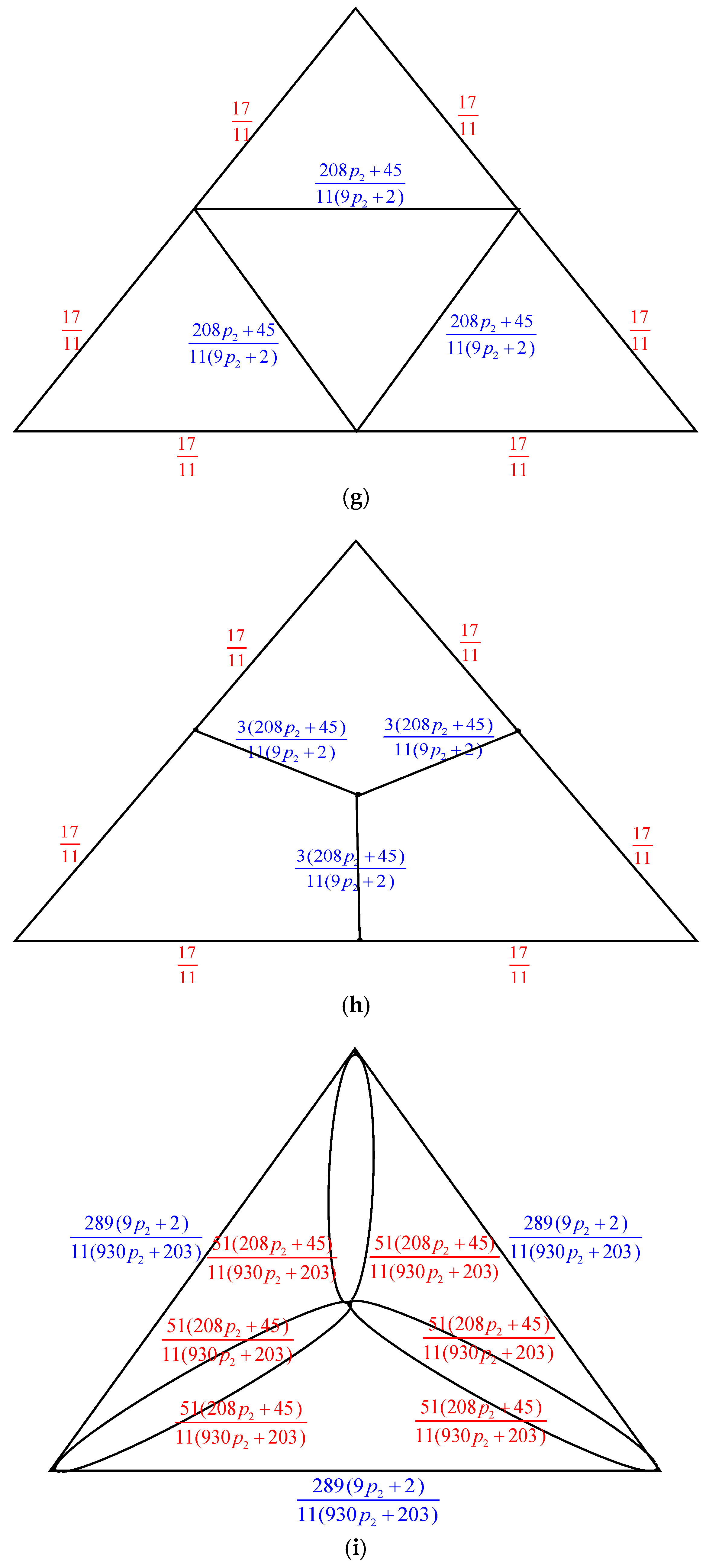 Mathematics 13 03036 g003d