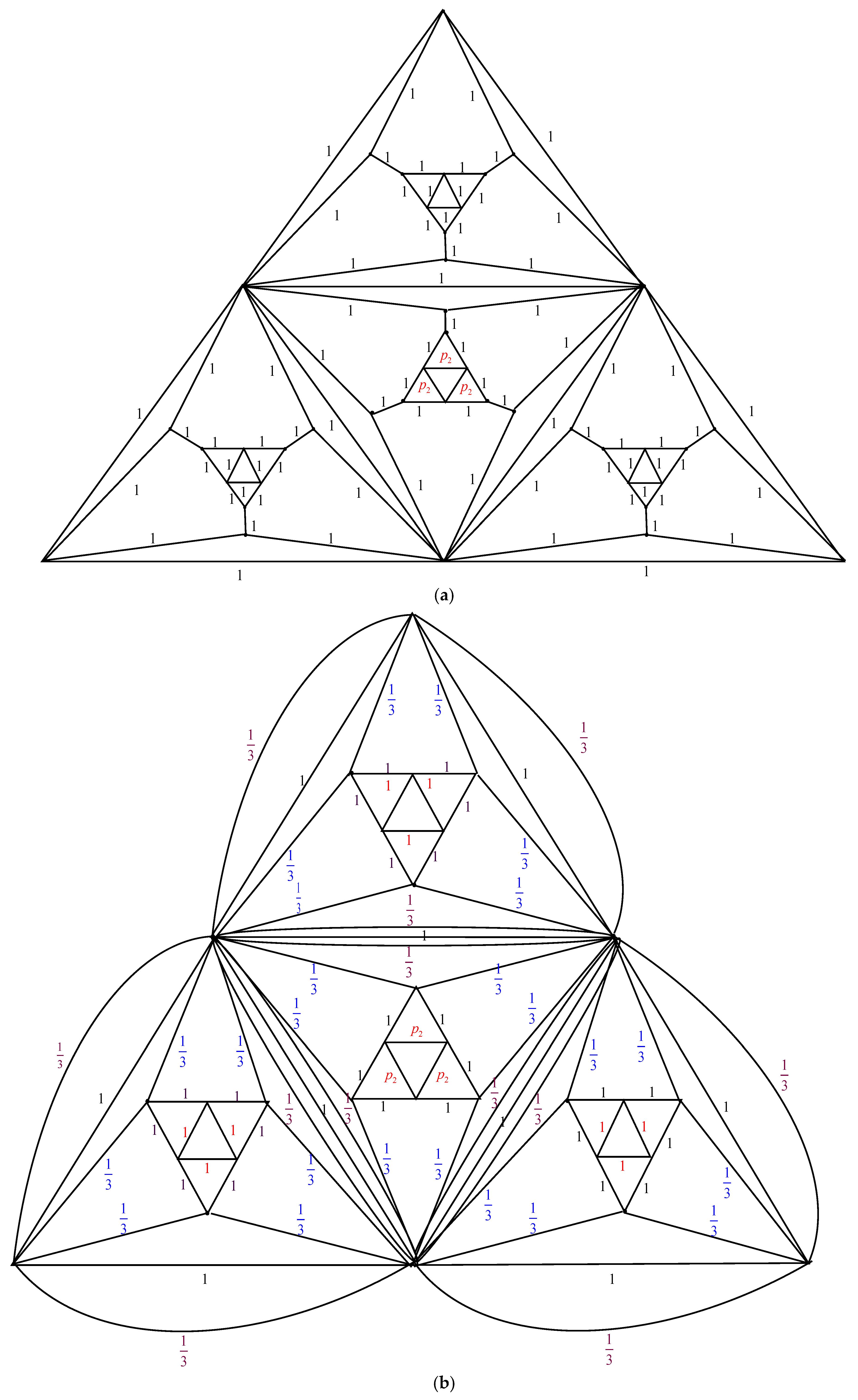 Mathematics 13 03036 g005a