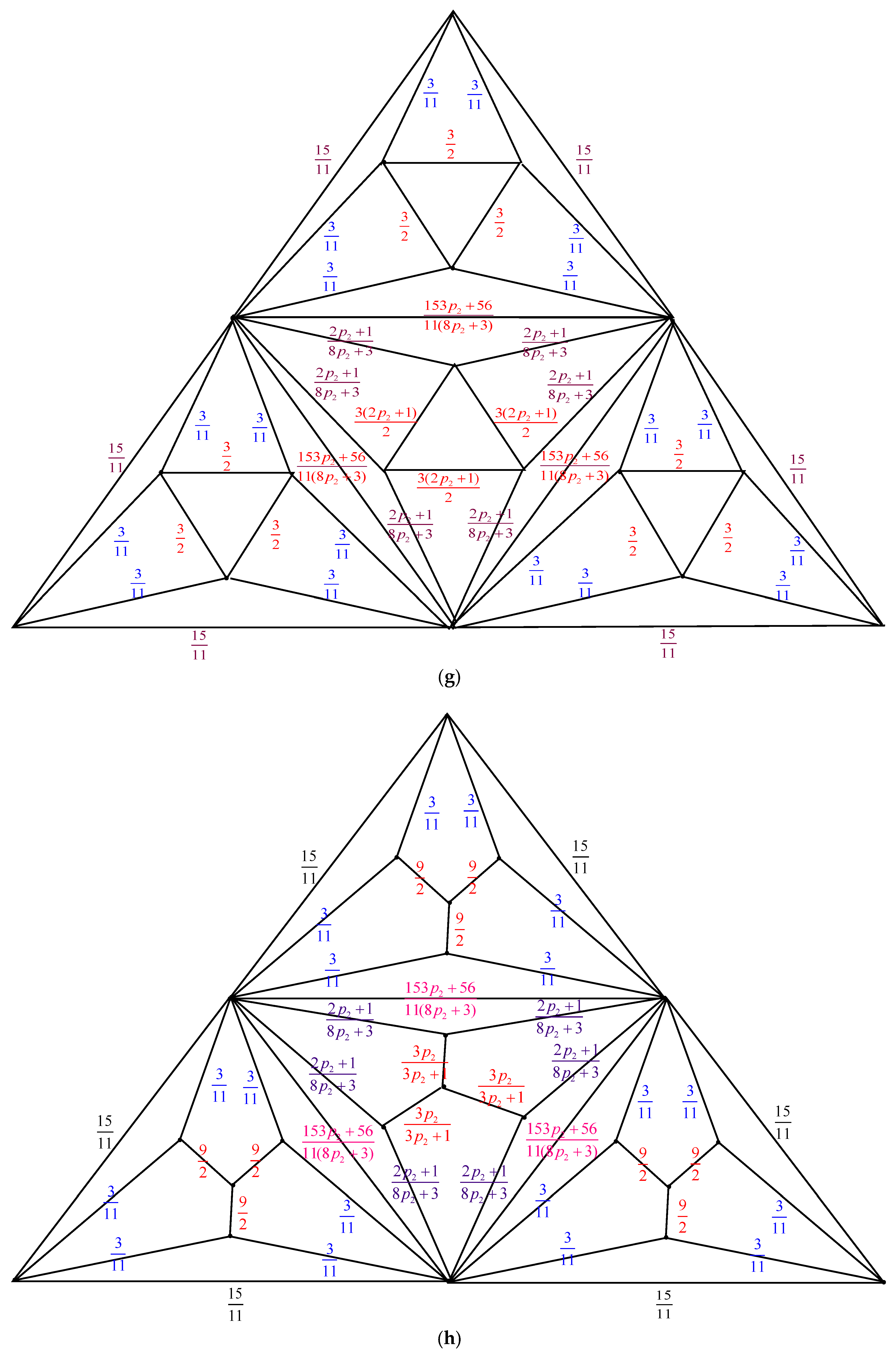 Mathematics 13 03036 g005e