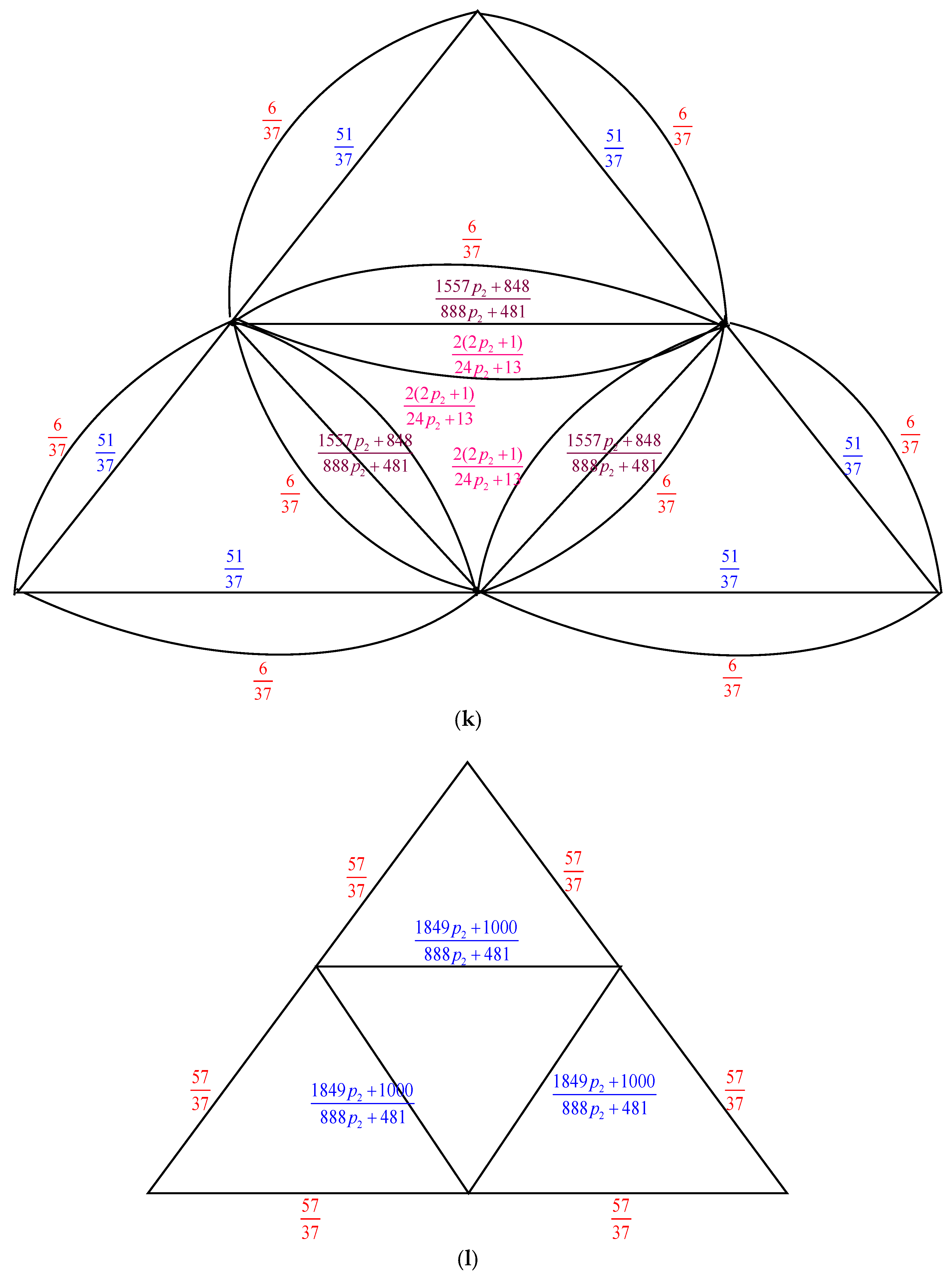 Mathematics 13 03036 g005g
