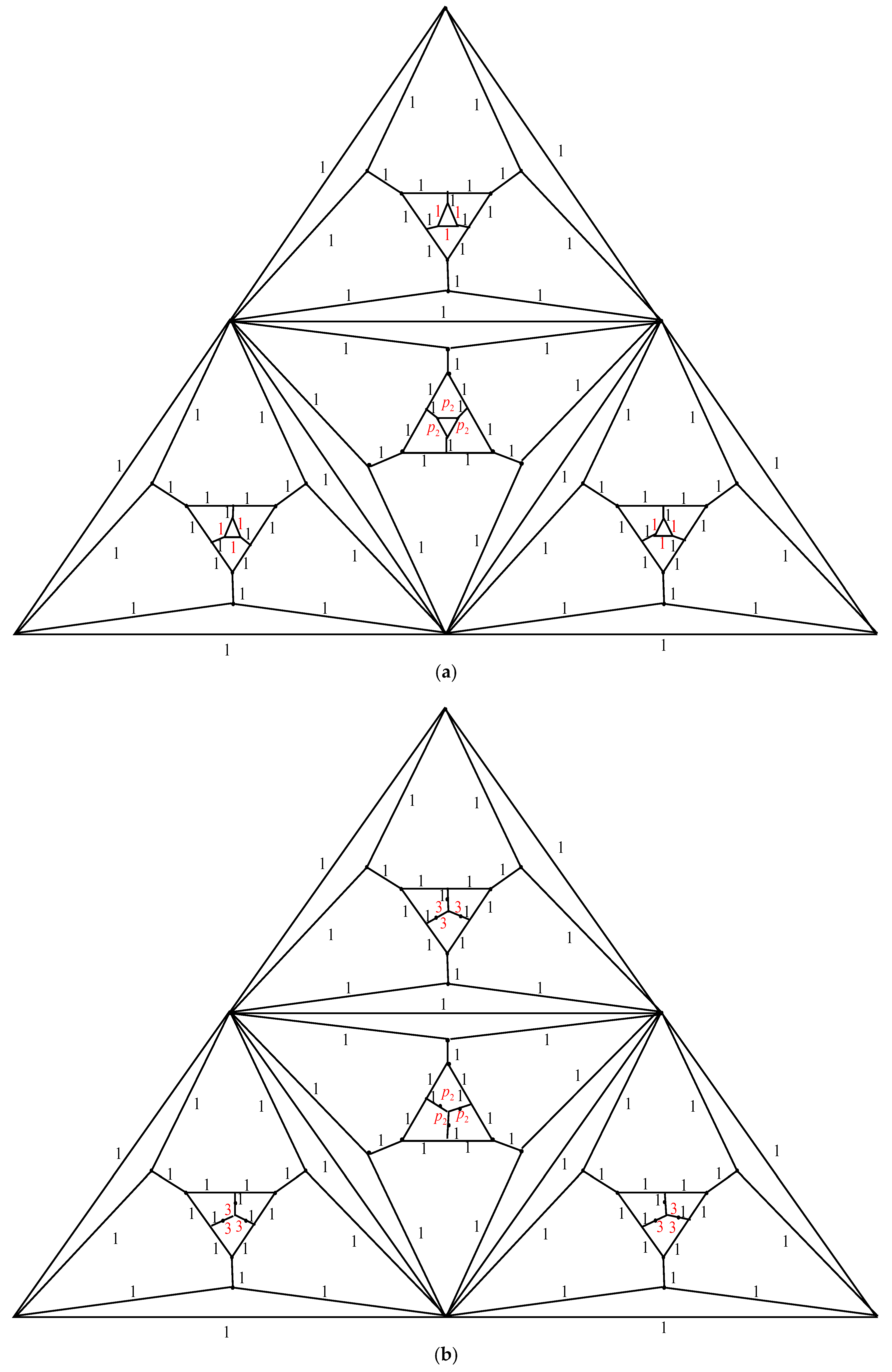 Mathematics 13 03036 g007a