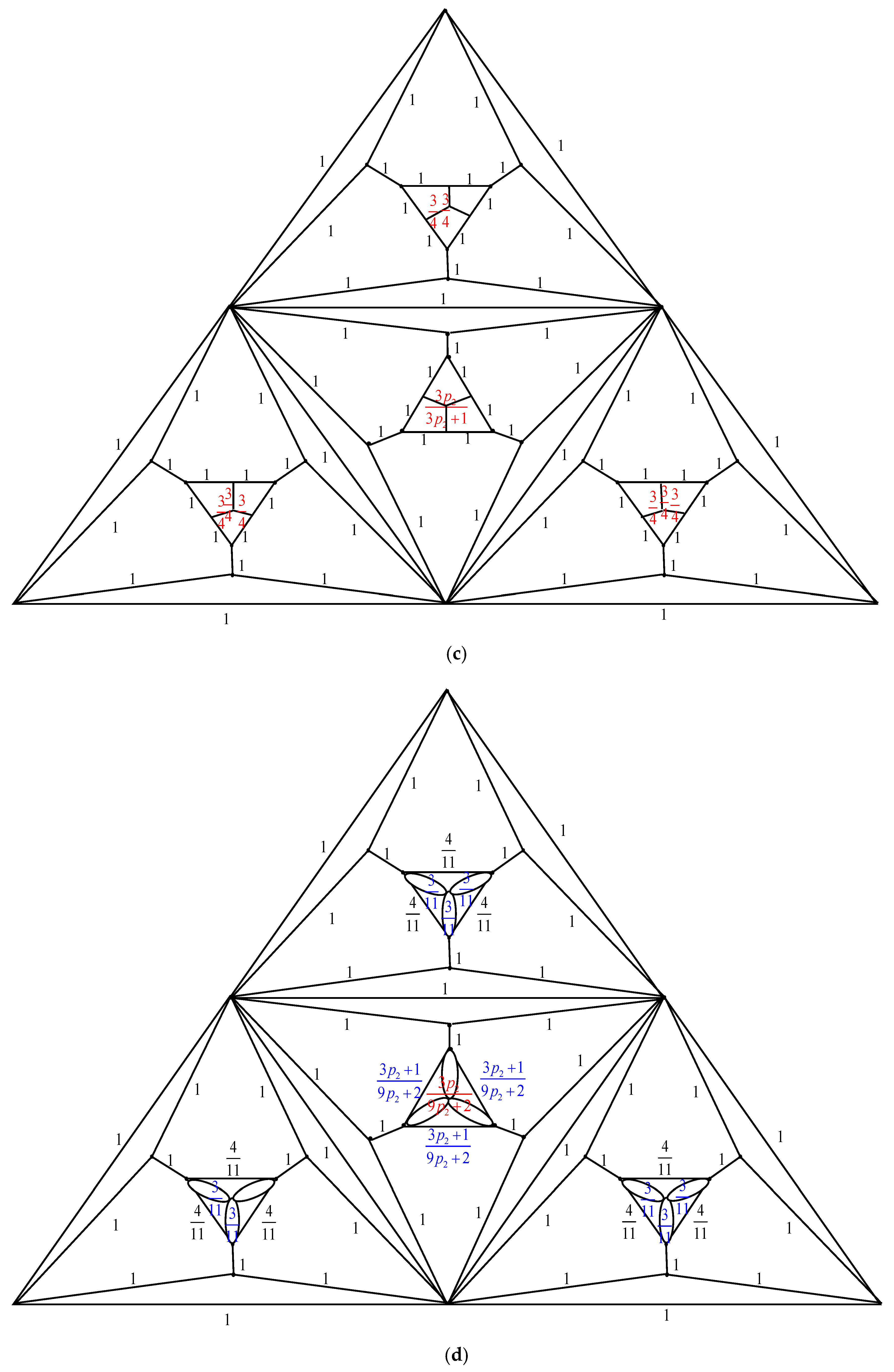 Mathematics 13 03036 g007b