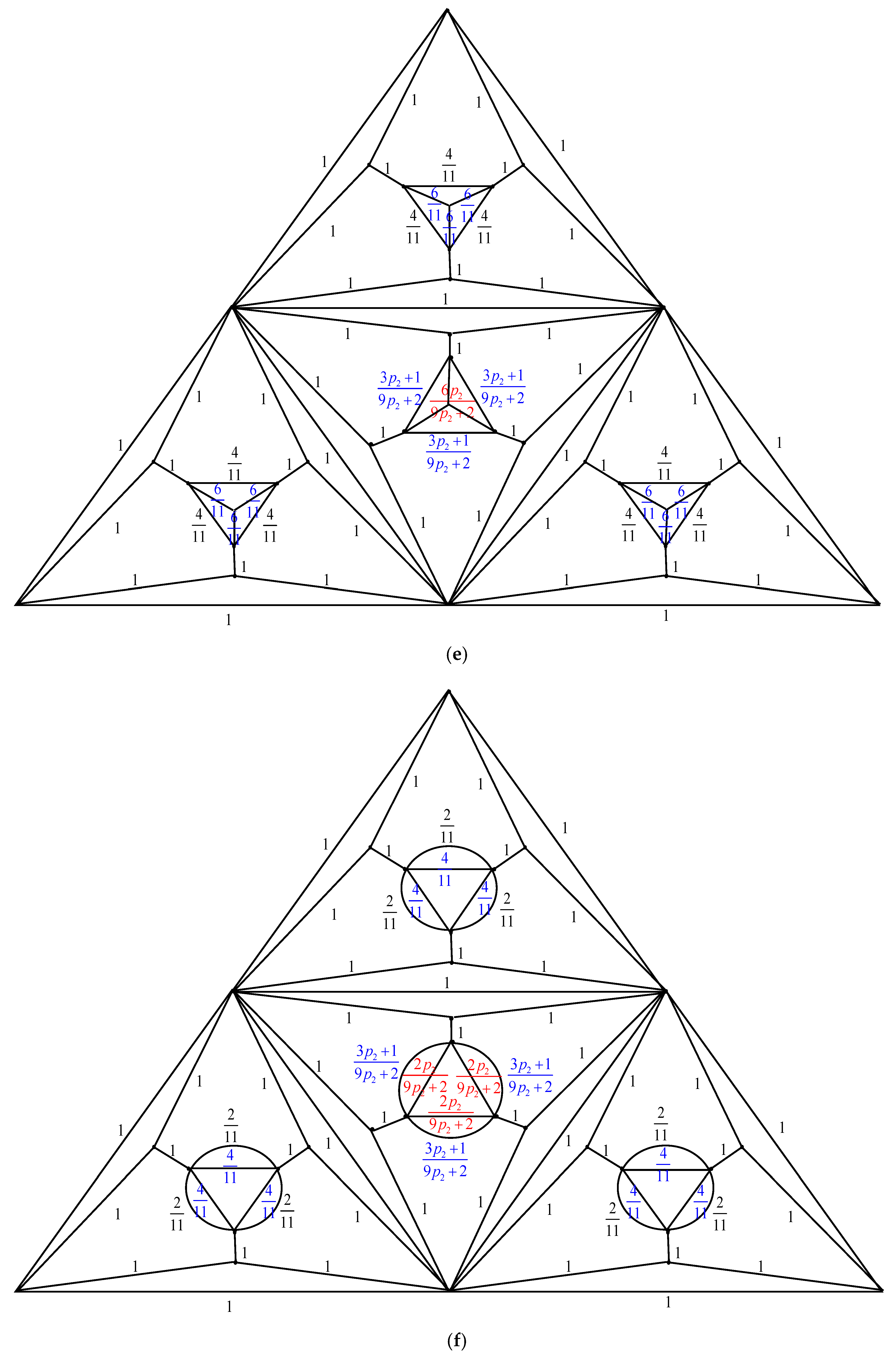Mathematics 13 03036 g007c