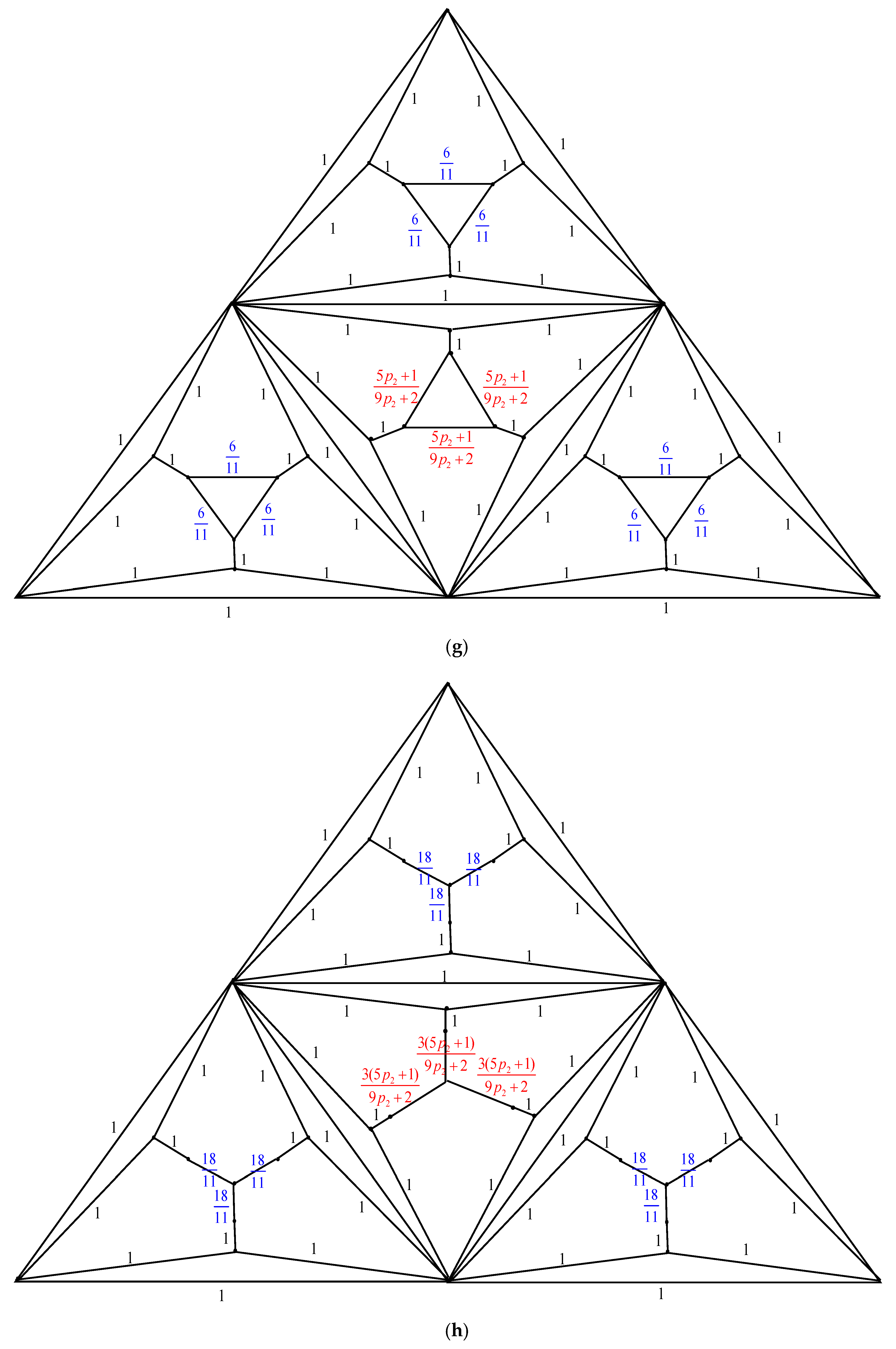 Mathematics 13 03036 g007d