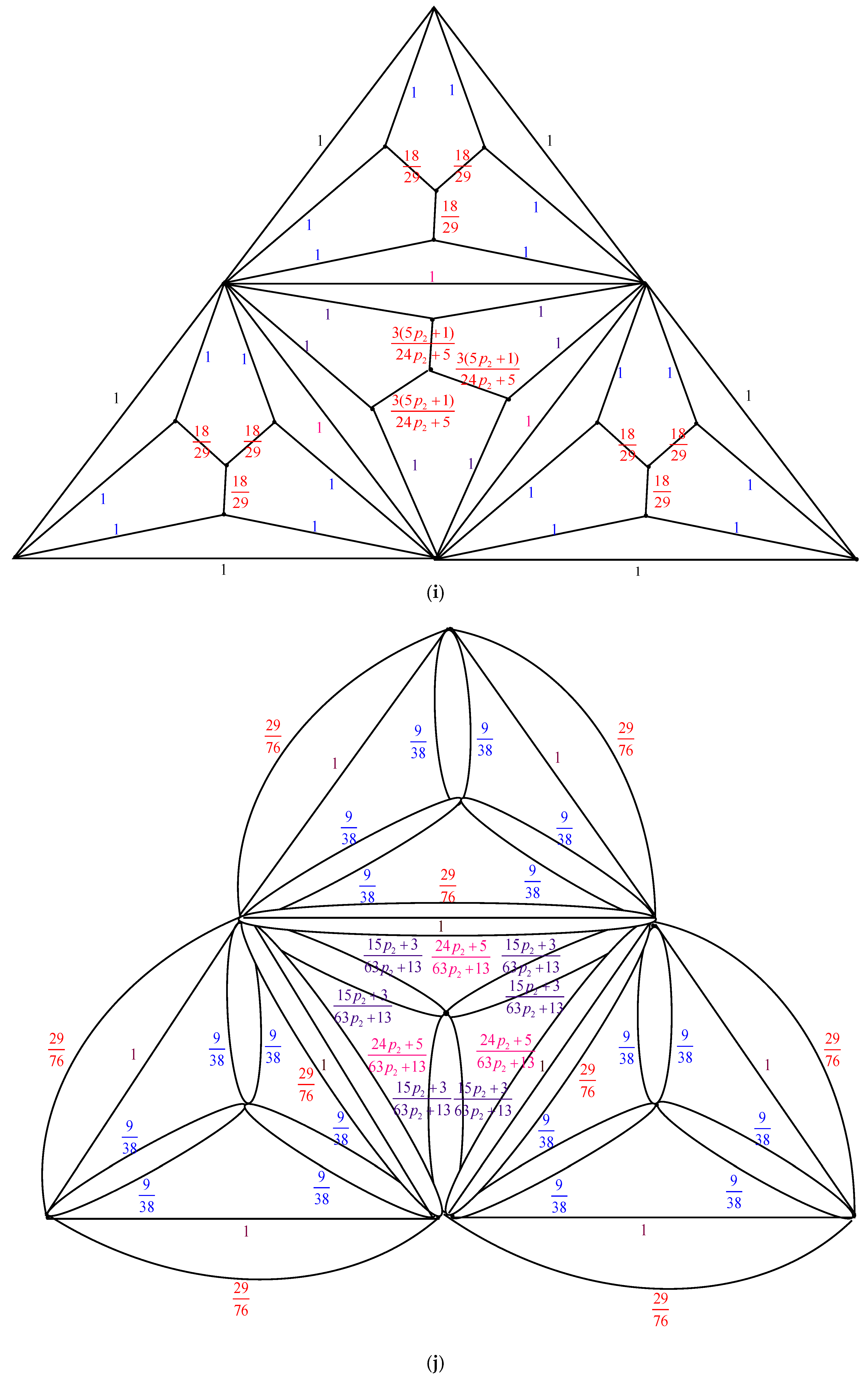 Mathematics 13 03036 g007e