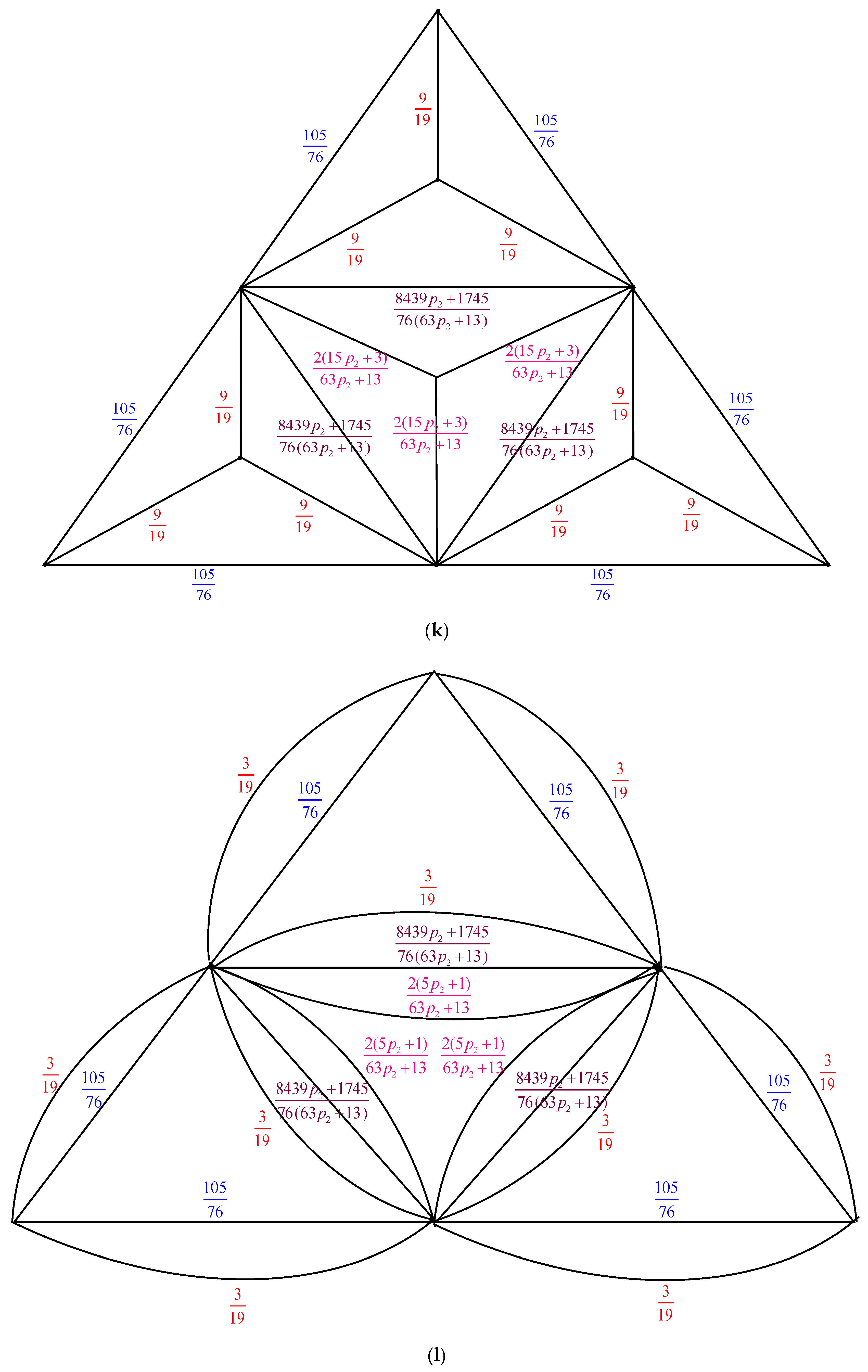 Mathematics 13 03036 g007f