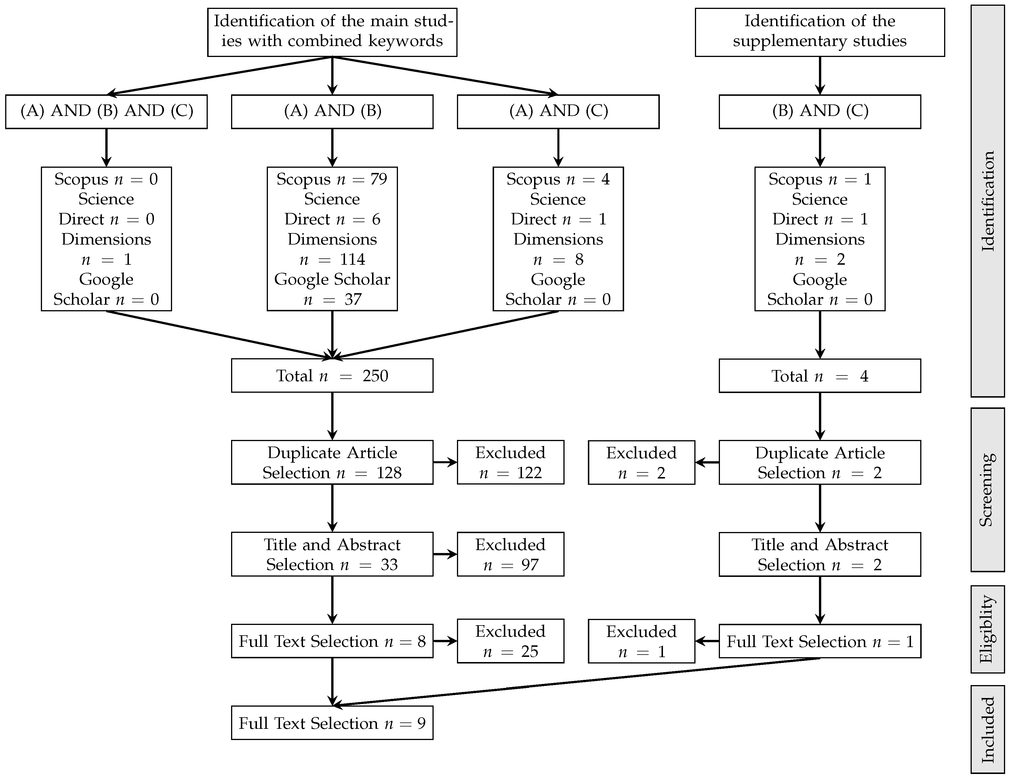 Mathematics 13 03038 g001
