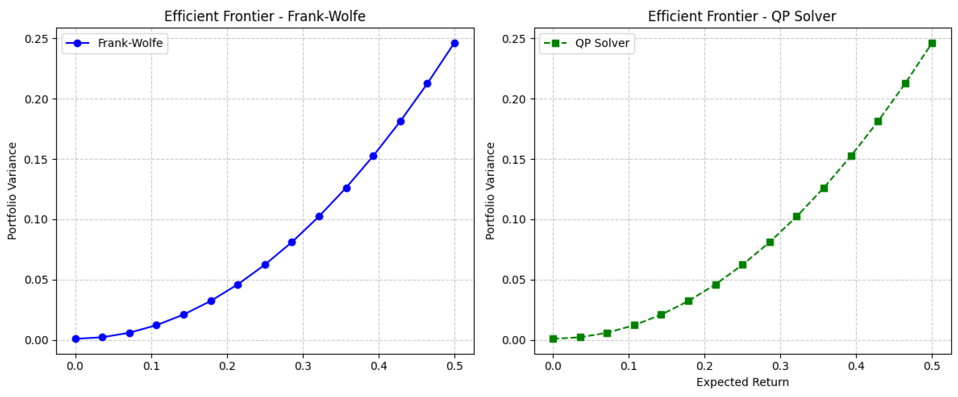 Mathematics 13 03038 g002