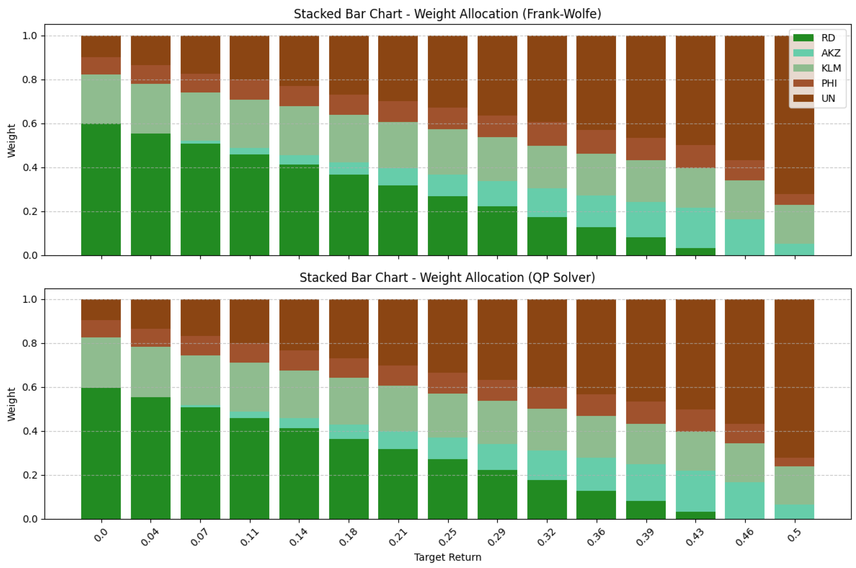 Mathematics 13 03038 g004