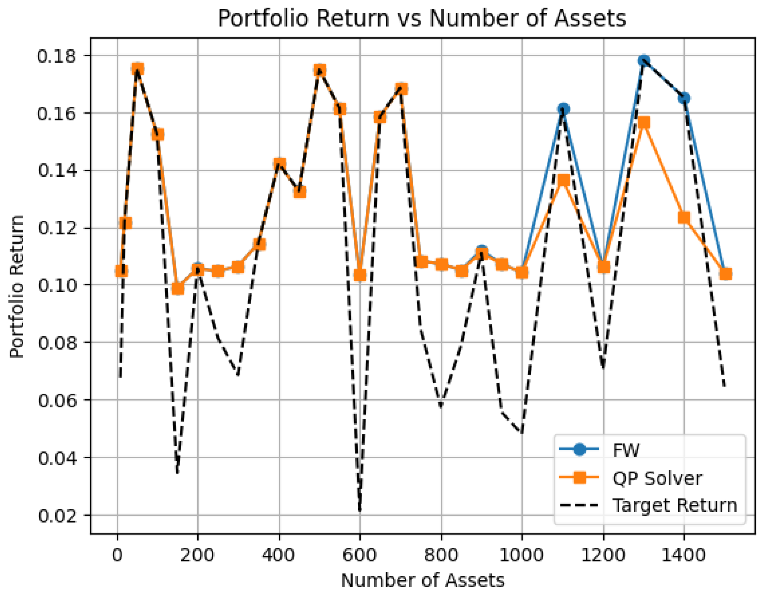 Mathematics 13 03038 g005
