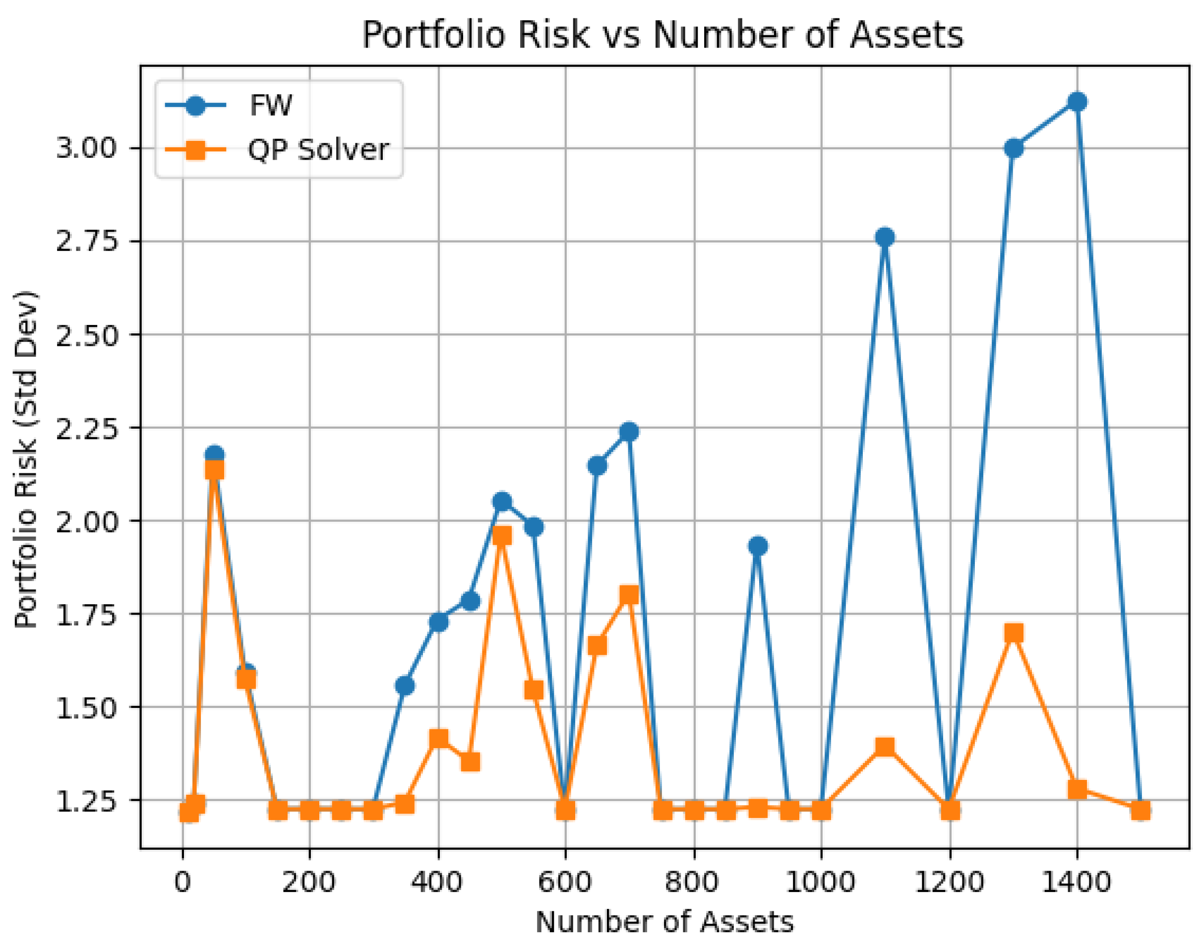 Mathematics 13 03038 g006