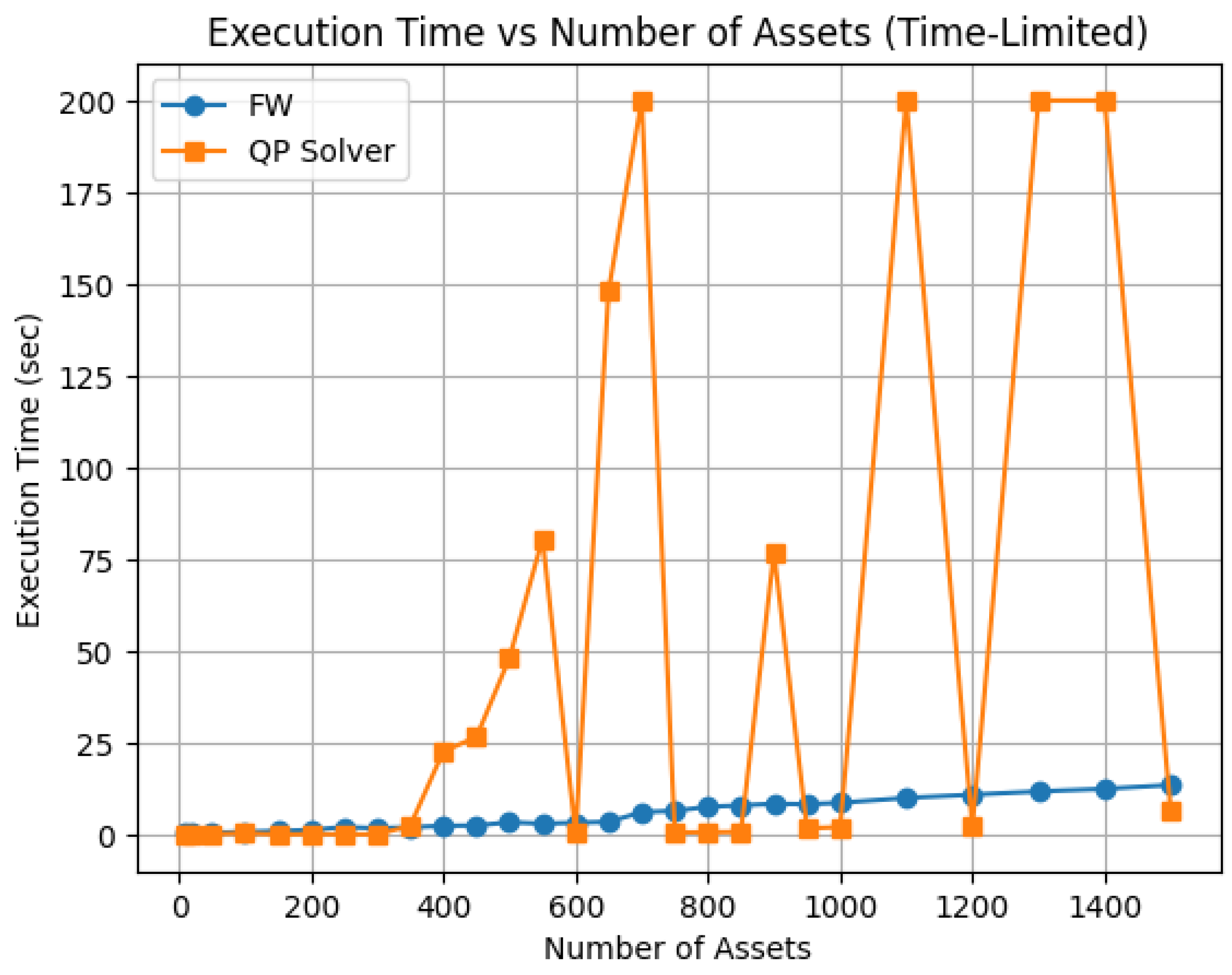 Mathematics 13 03038 g007