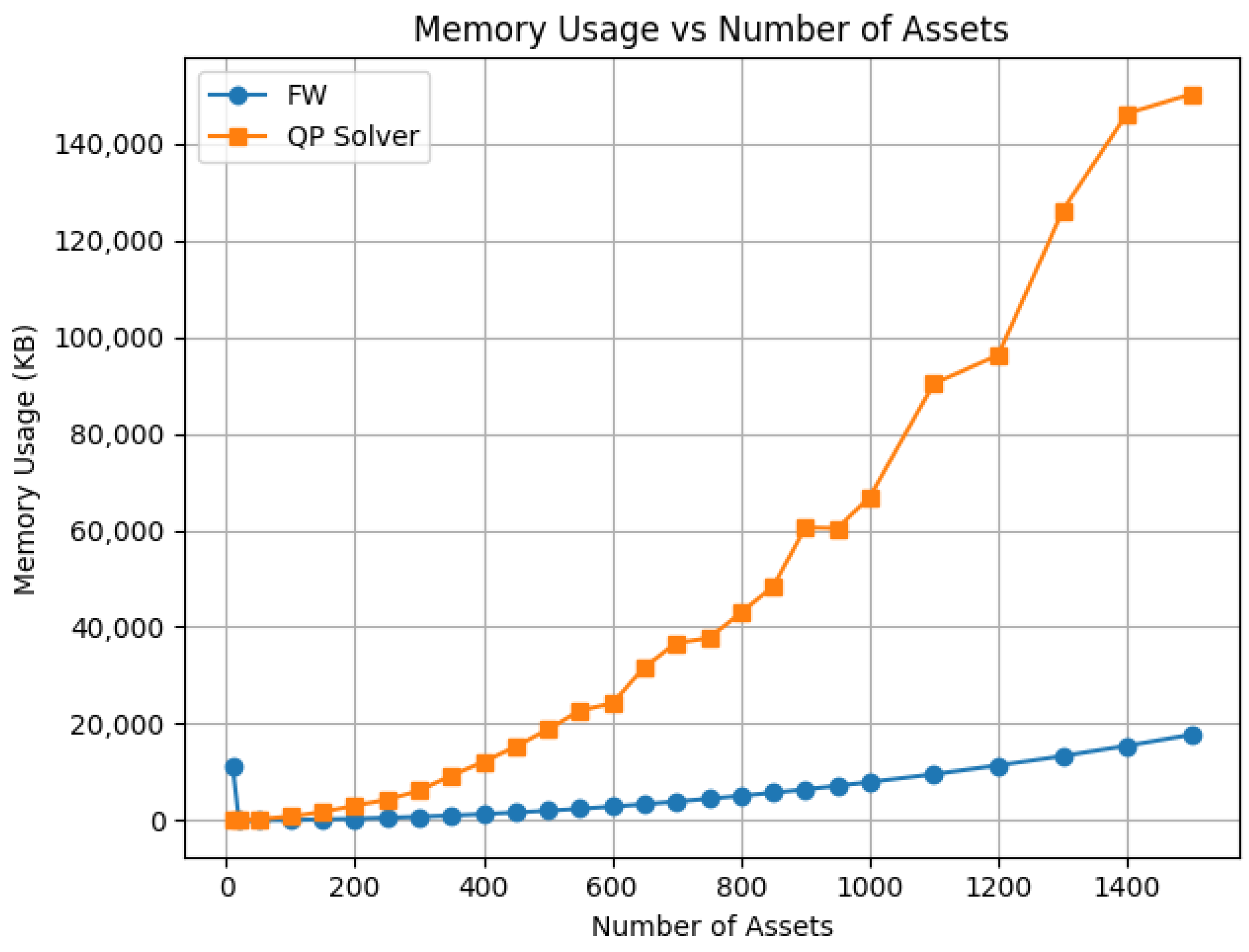 Mathematics 13 03038 g008