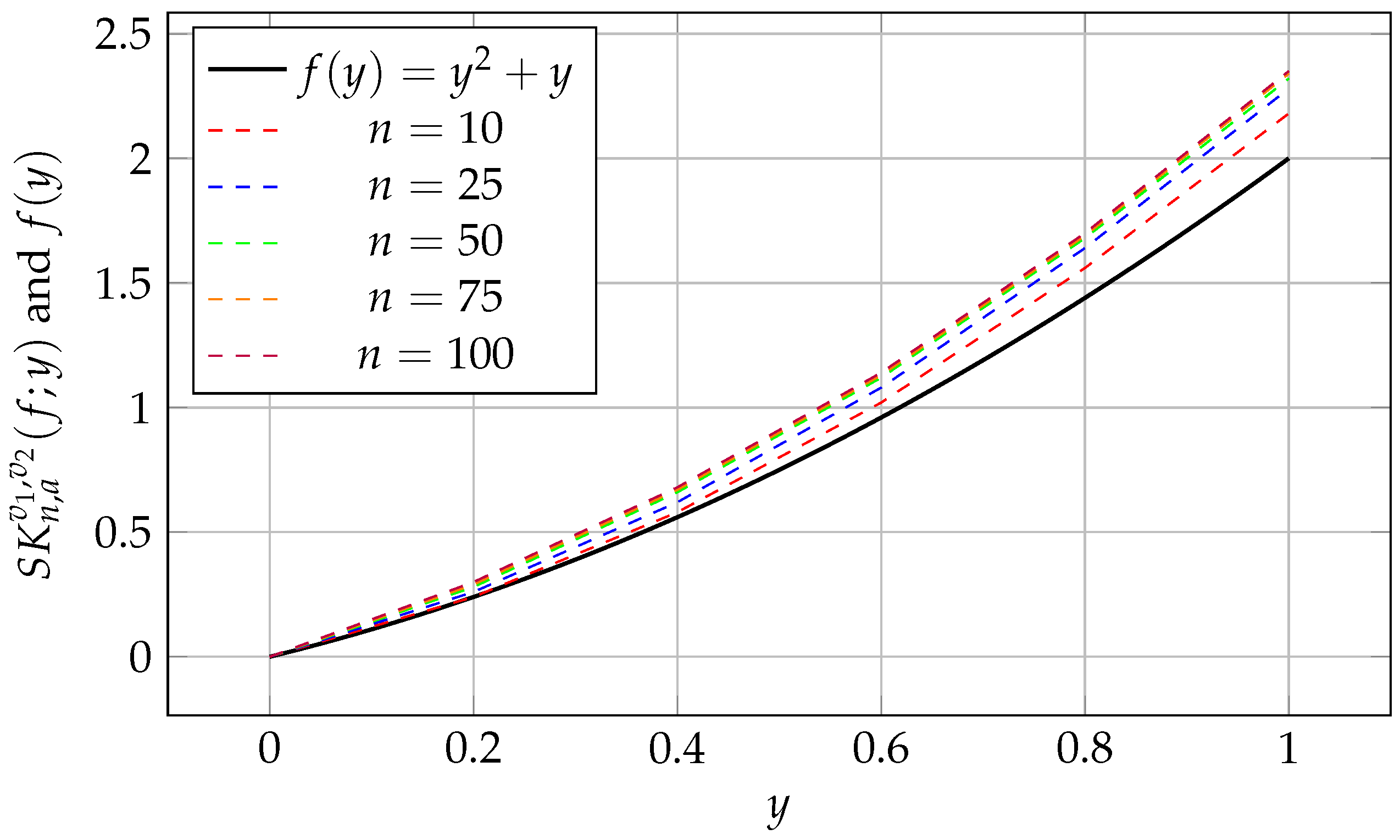 Mathematics 13 03039 g001